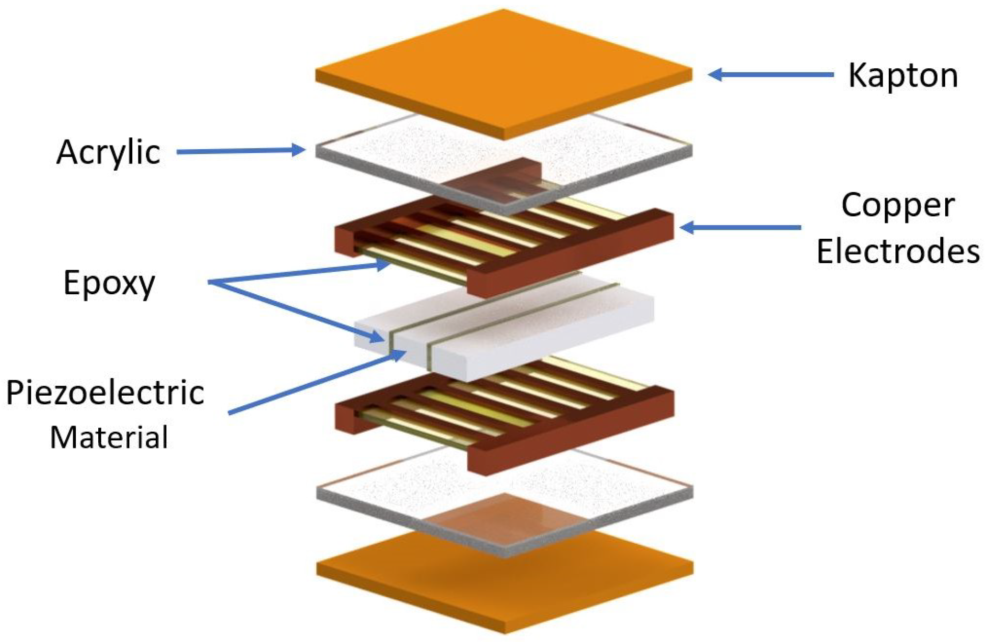 Applsci 11 02930 g002 Applsci 11 02930 g002