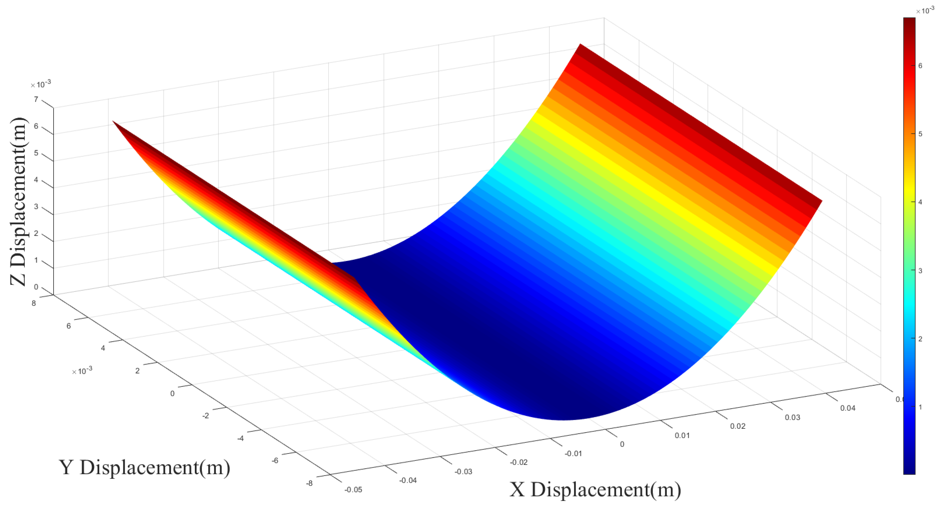 Applsci 11 02930 g003 Applsci 11 02930 g003