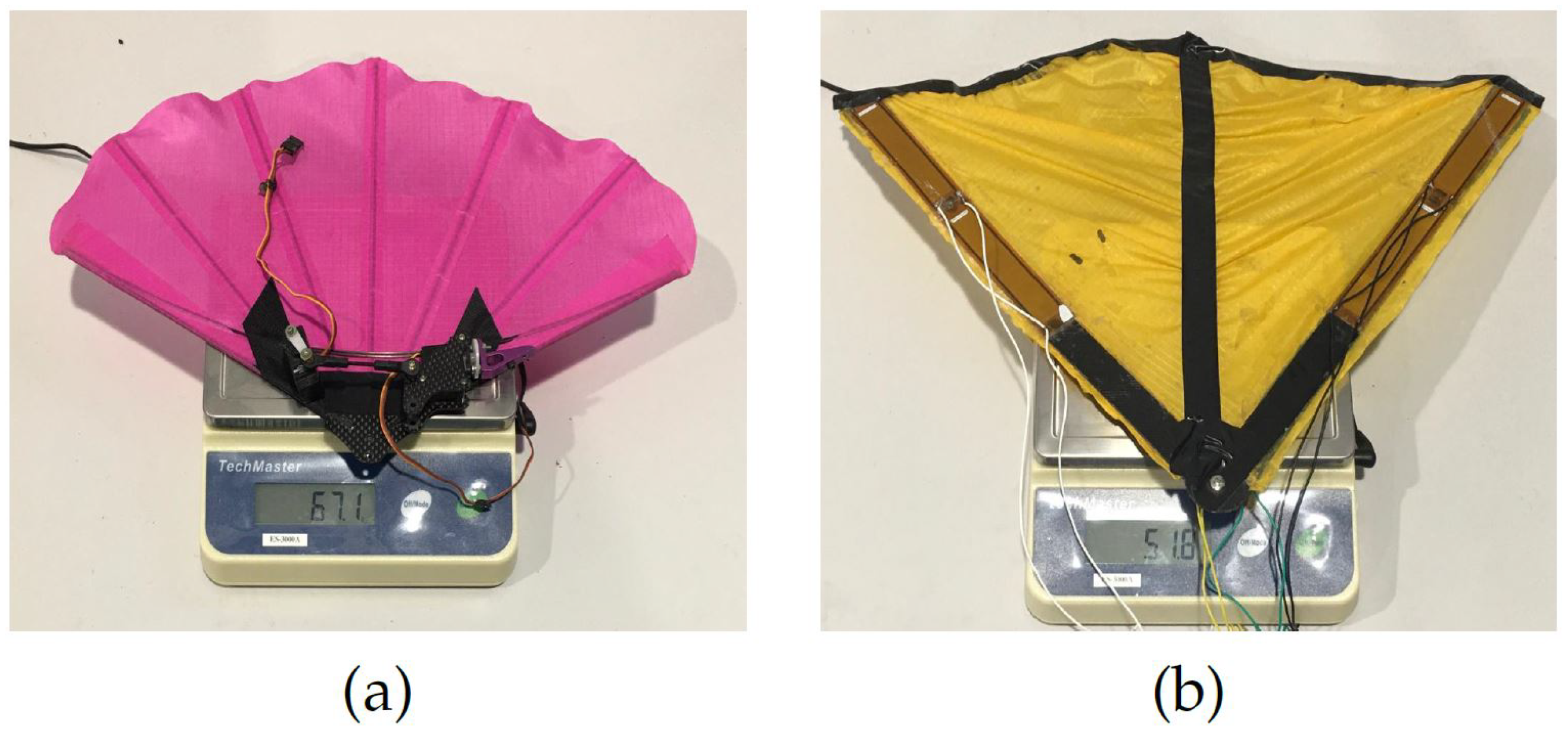 Applsci 11 02930 g007 Applsci 11 02930 g007