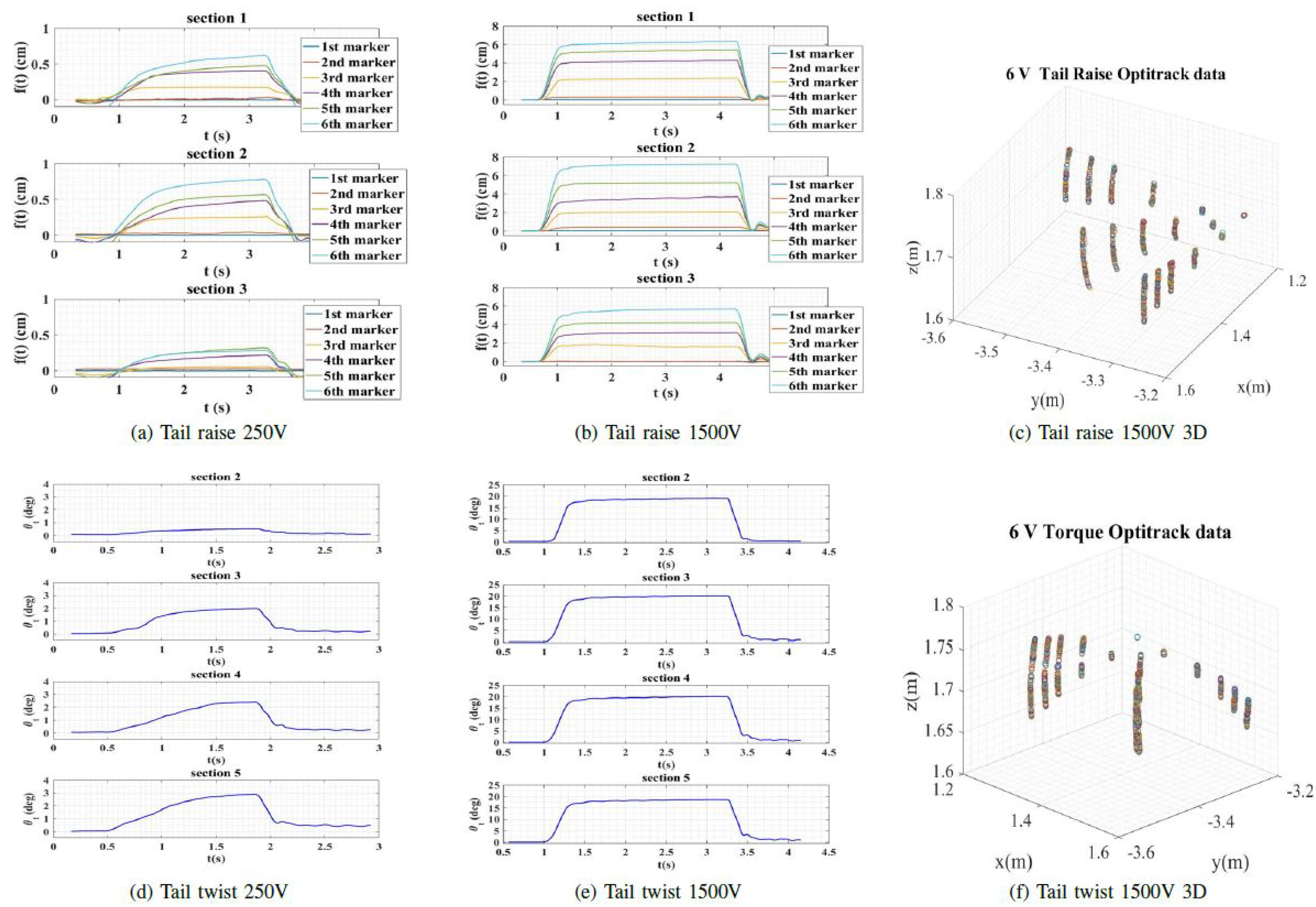 Applsci 11 02930 g013 Applsci 11 02930 g013