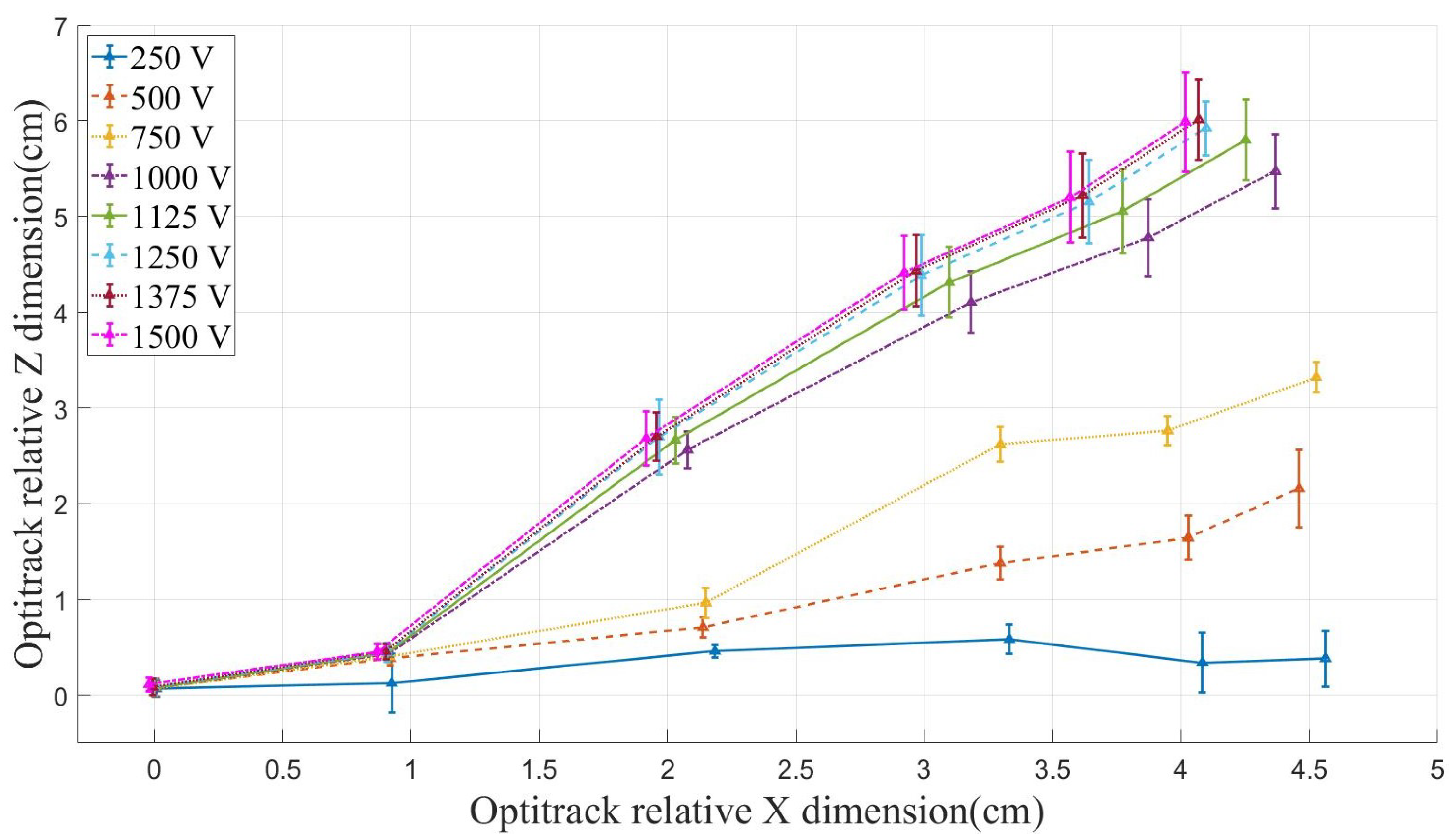 Applsci 11 02930 g014 Applsci 11 02930 g014