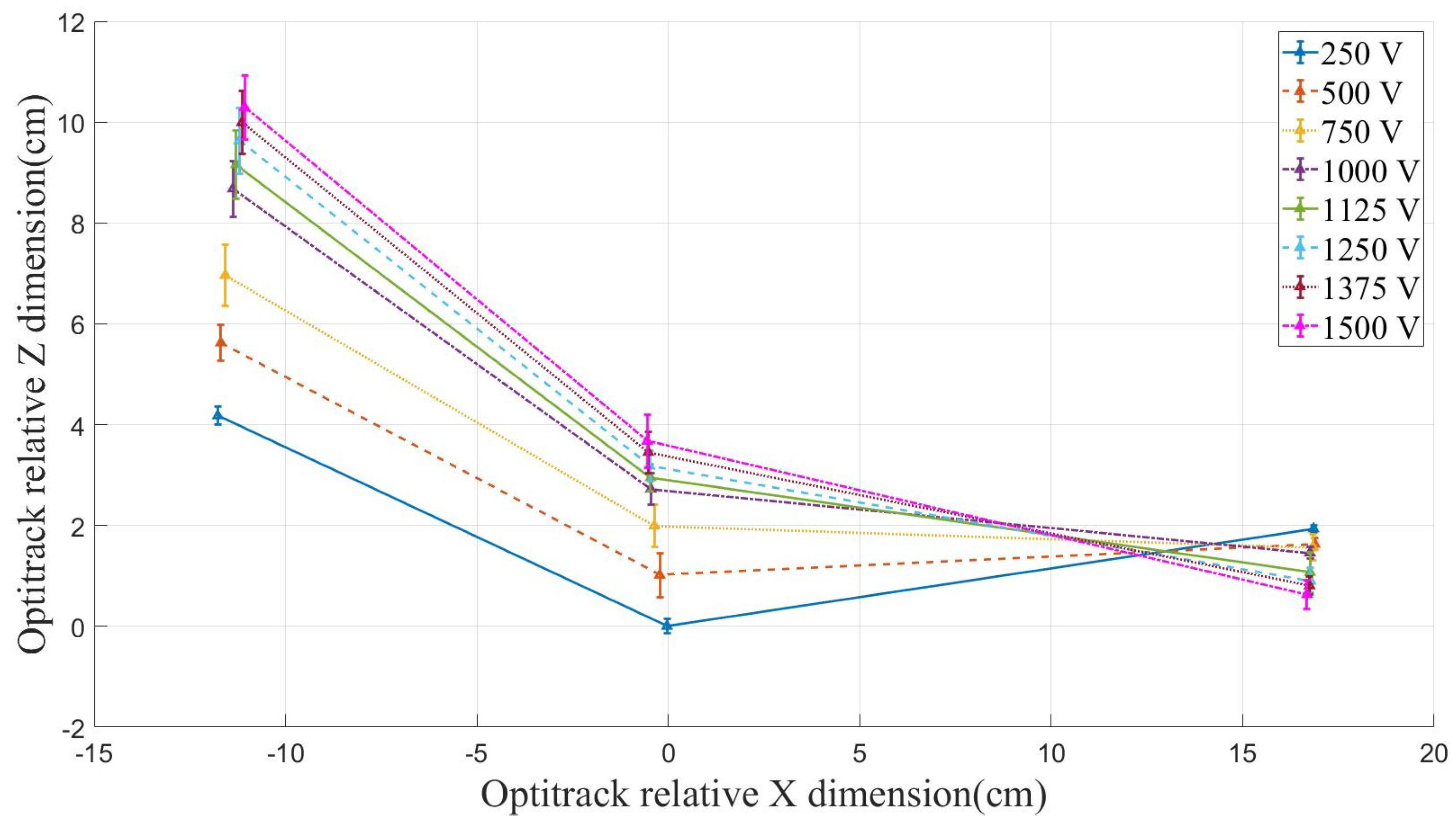 Applsci 11 02930 g015 Applsci 11 02930 g015