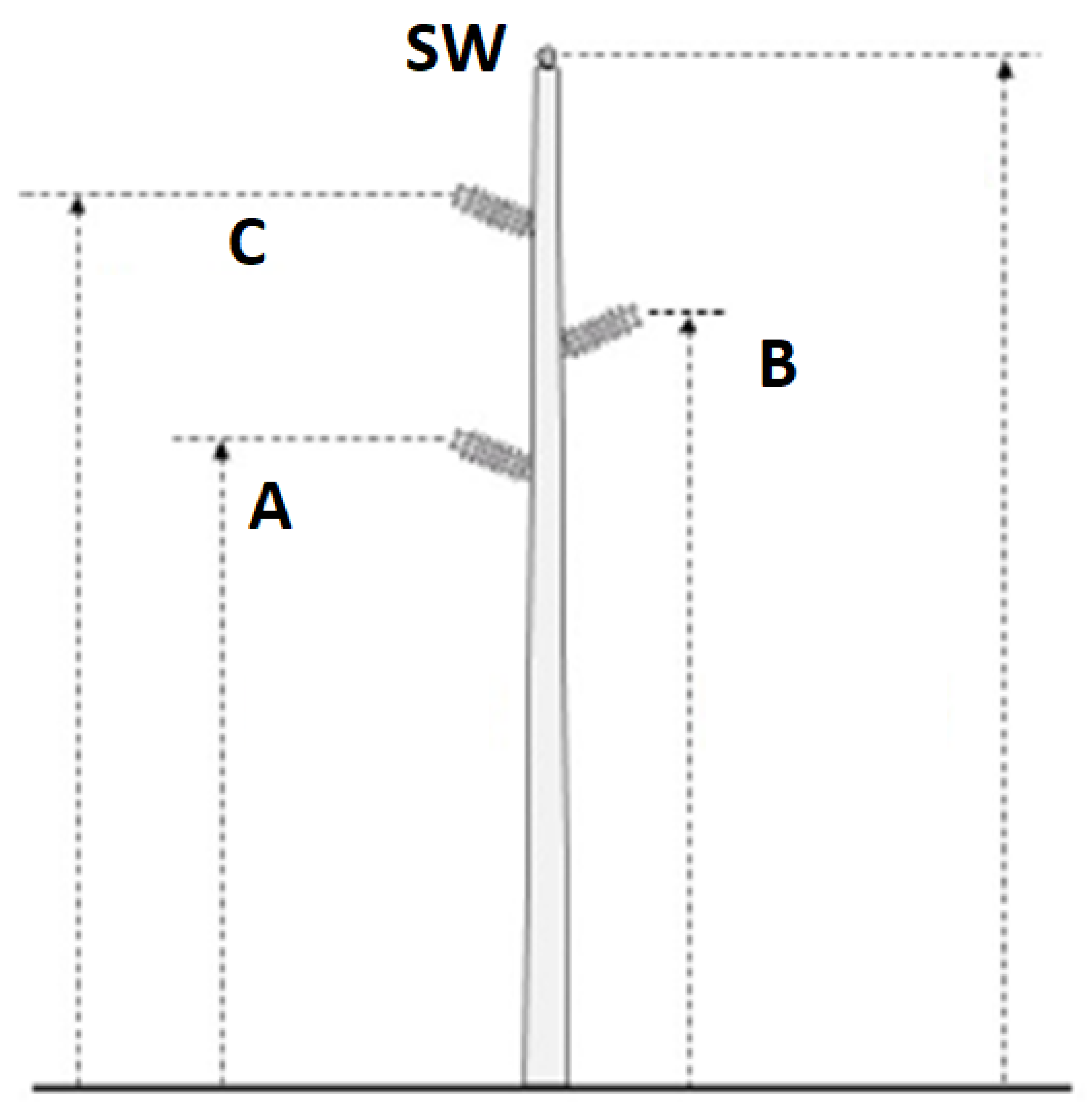 Applsci 11 02931 g001