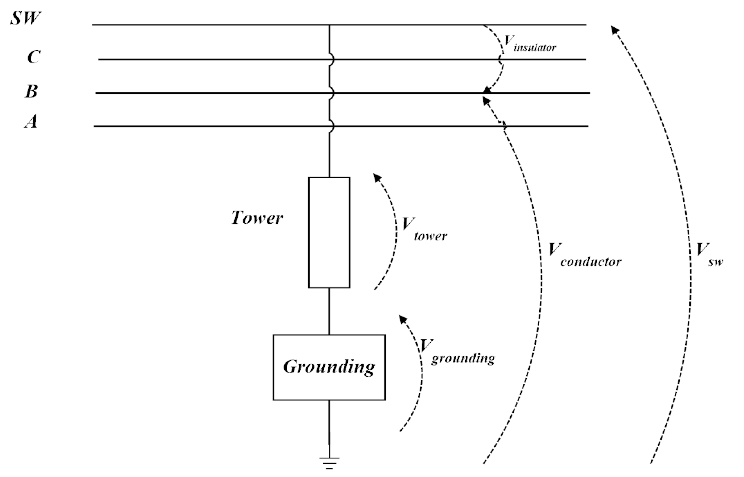Applsci 11 02931 g003