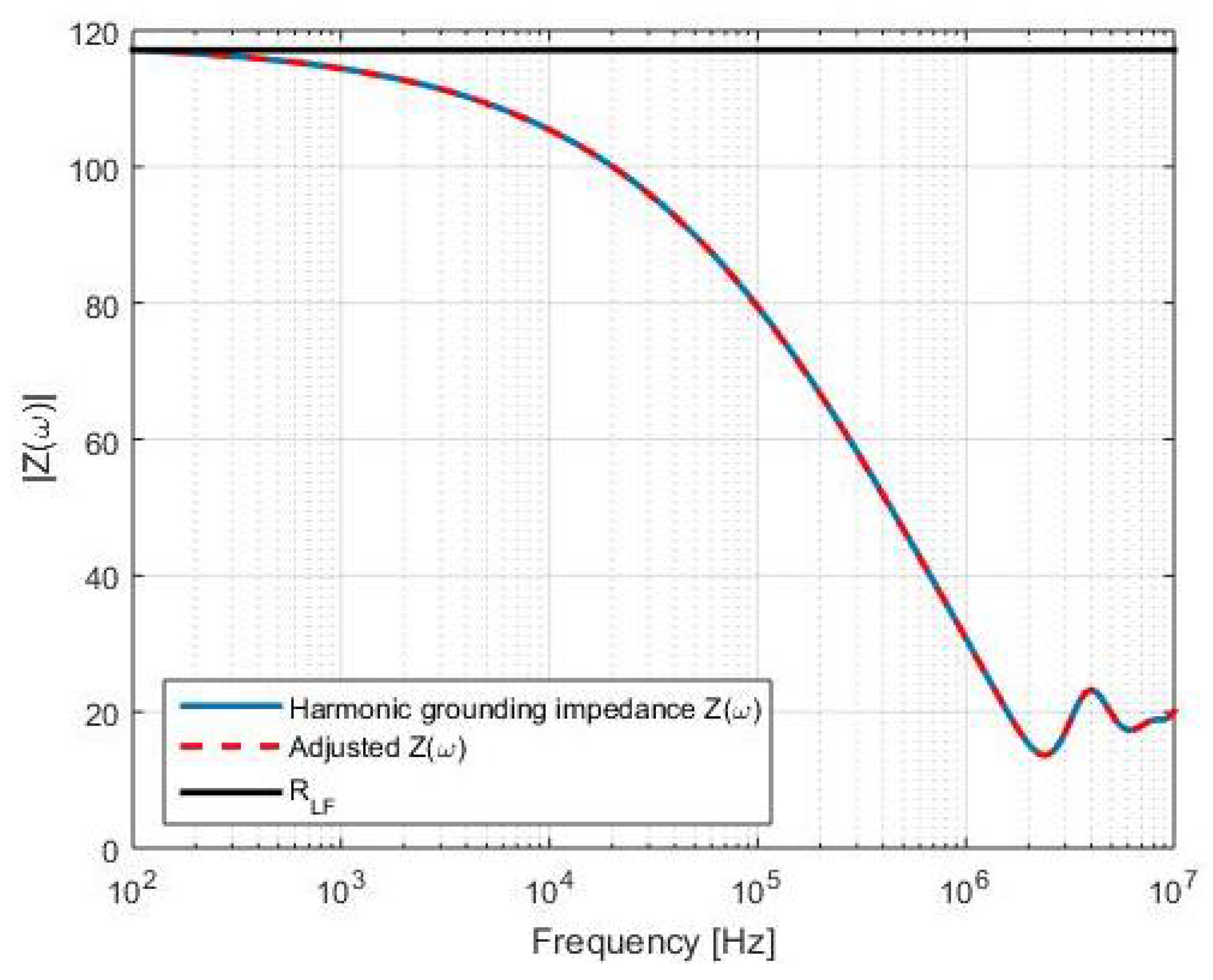 Applsci 11 02931 g005
