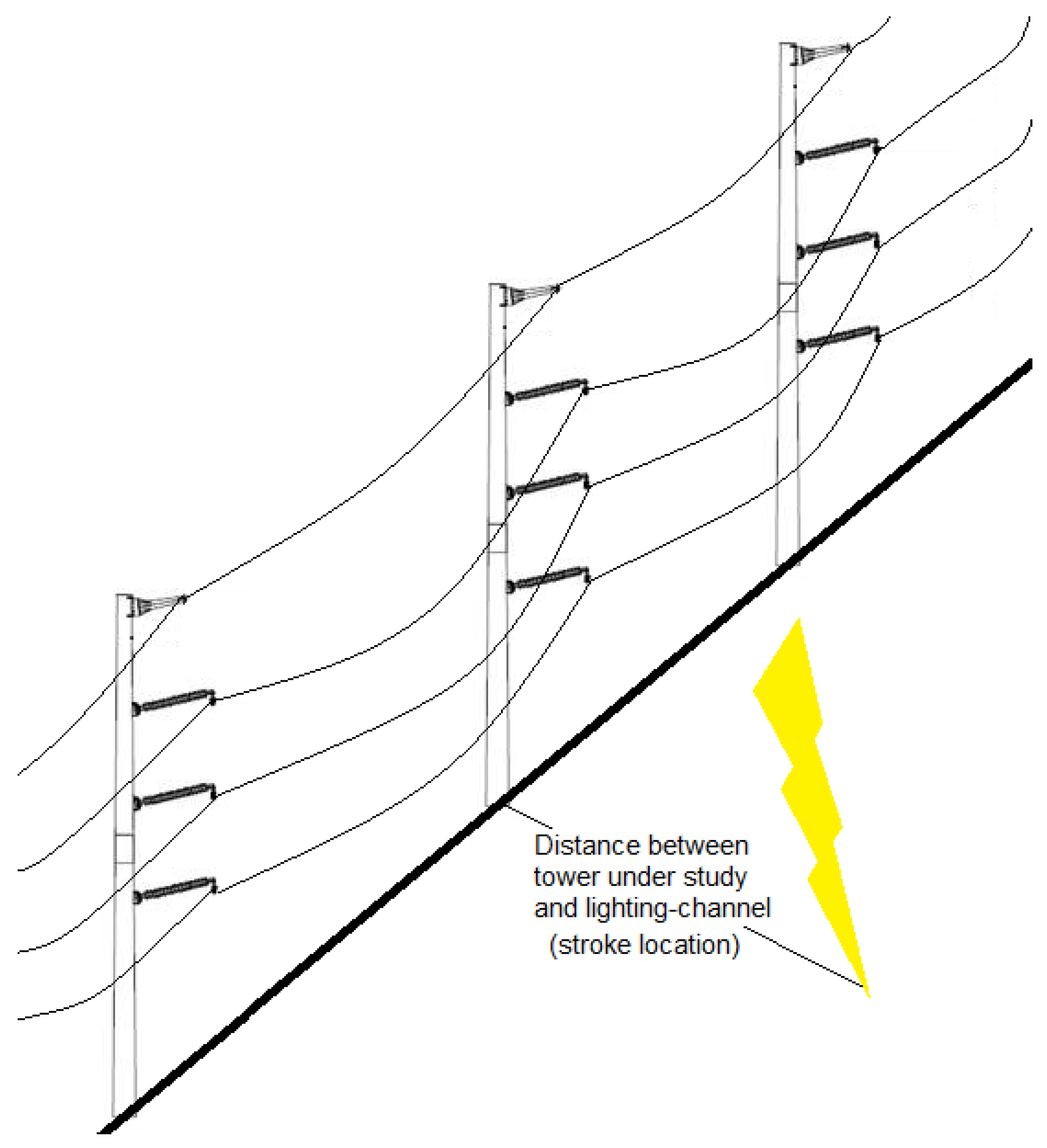 Applsci 11 02931 g007