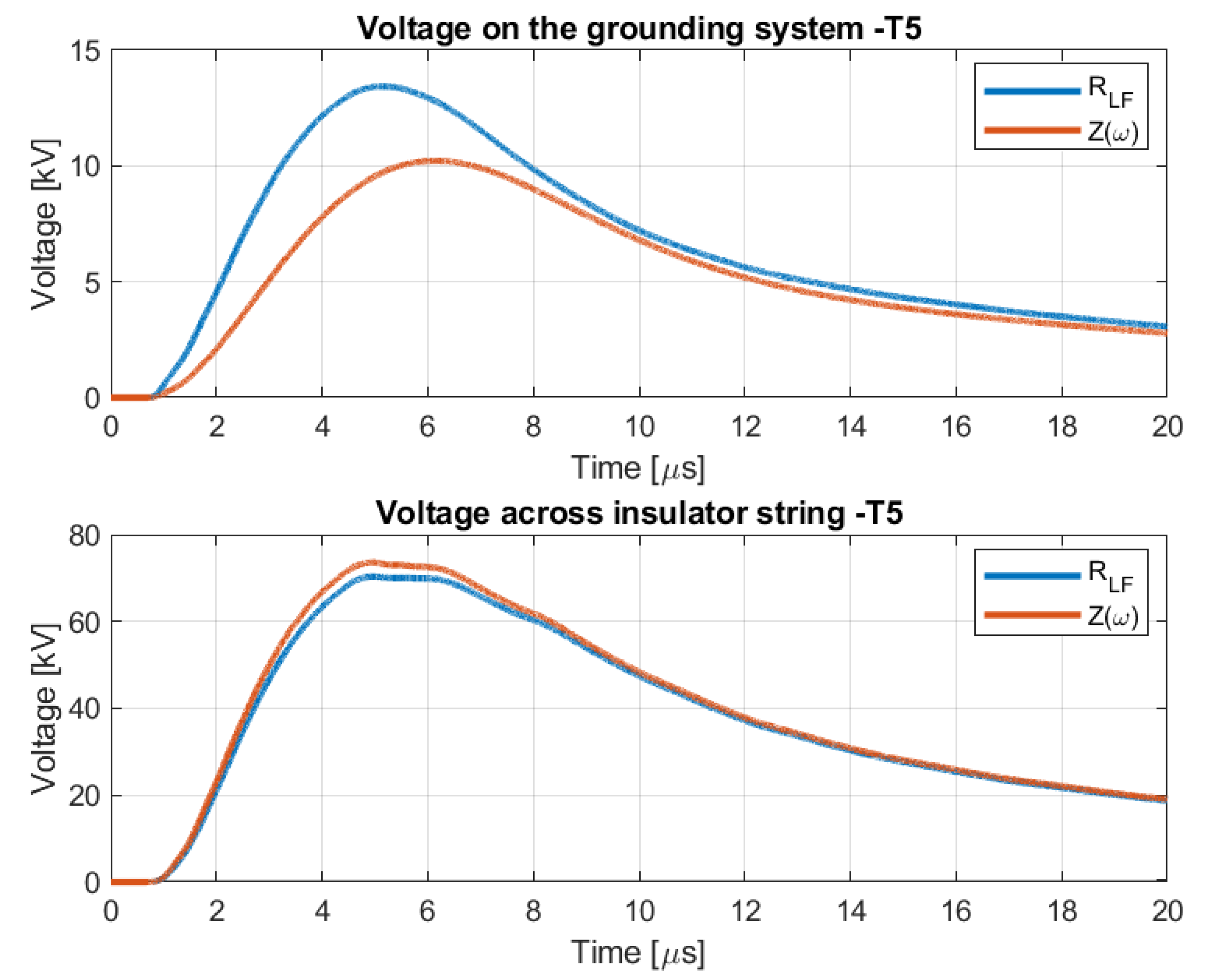 Applsci 11 02931 g014