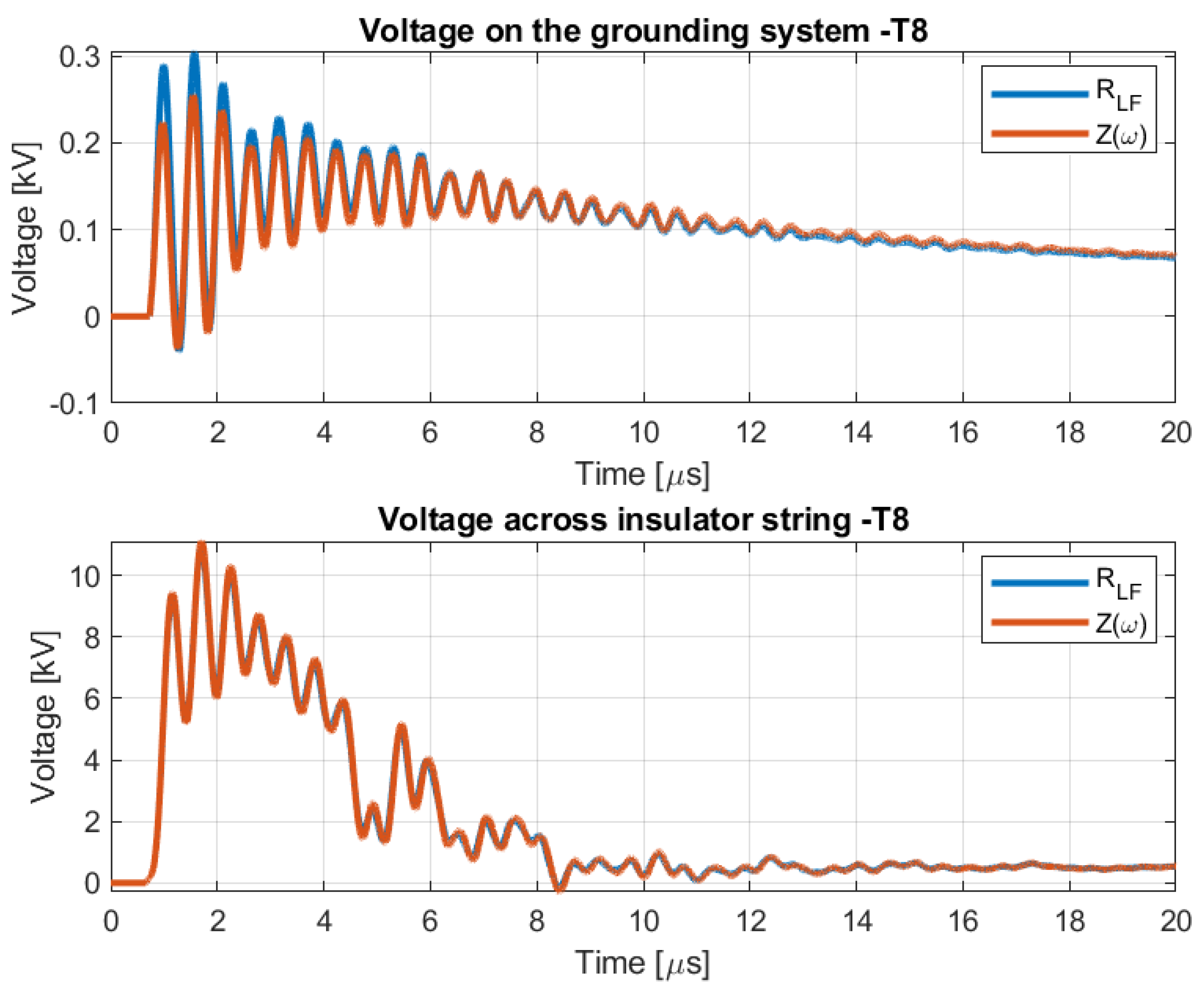 Applsci 11 02931 g017