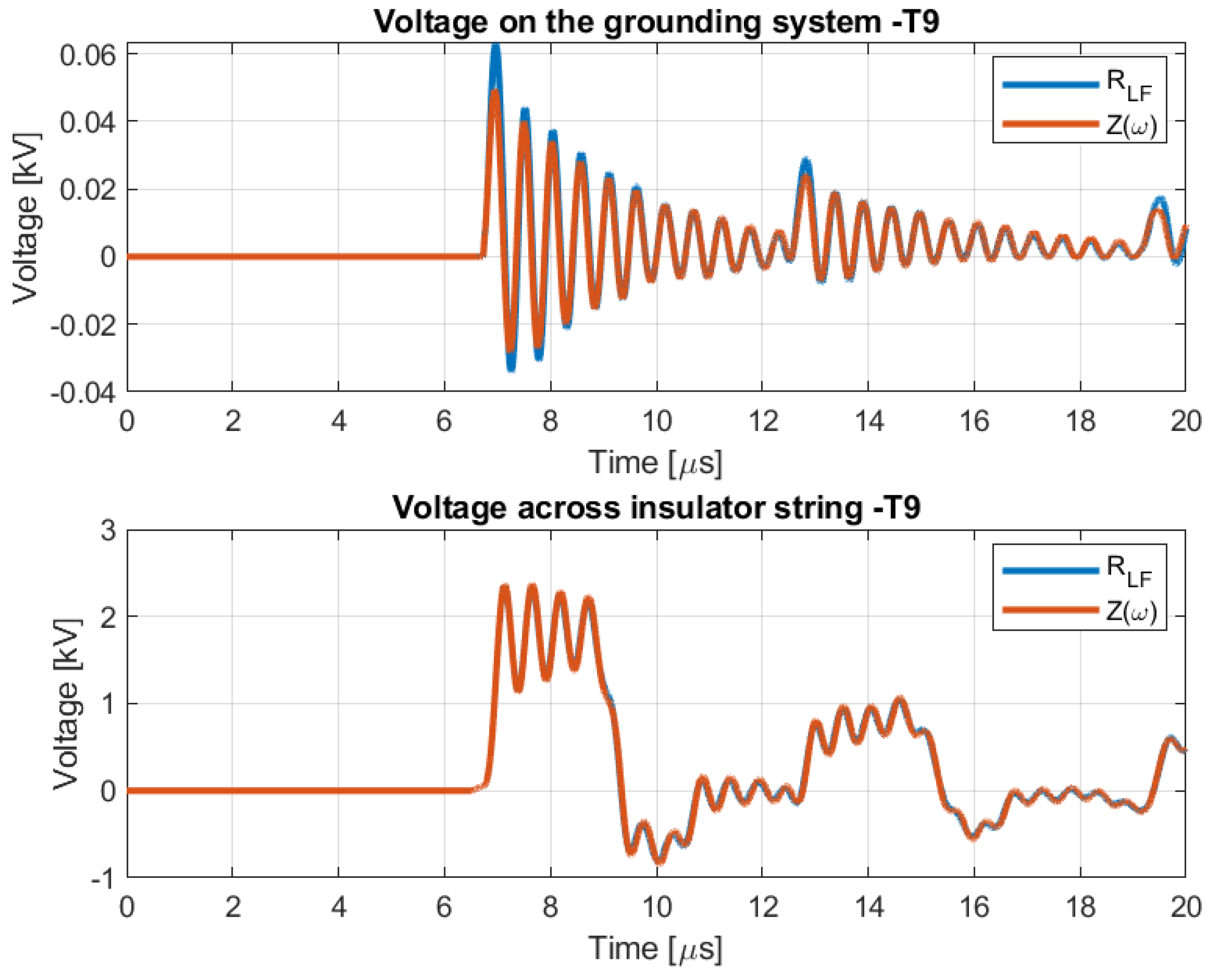 Applsci 11 02931 g018