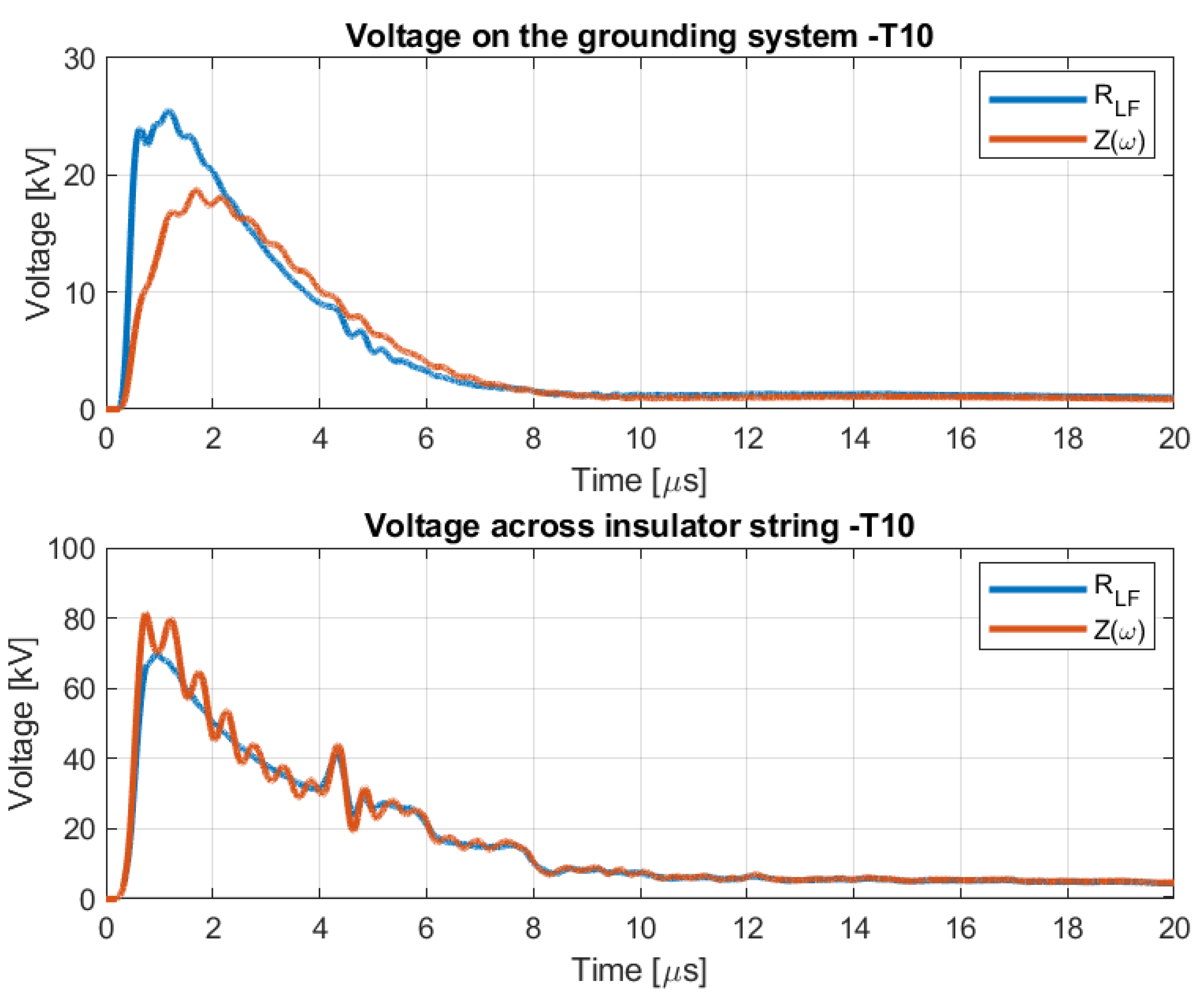 Applsci 11 02931 g019
