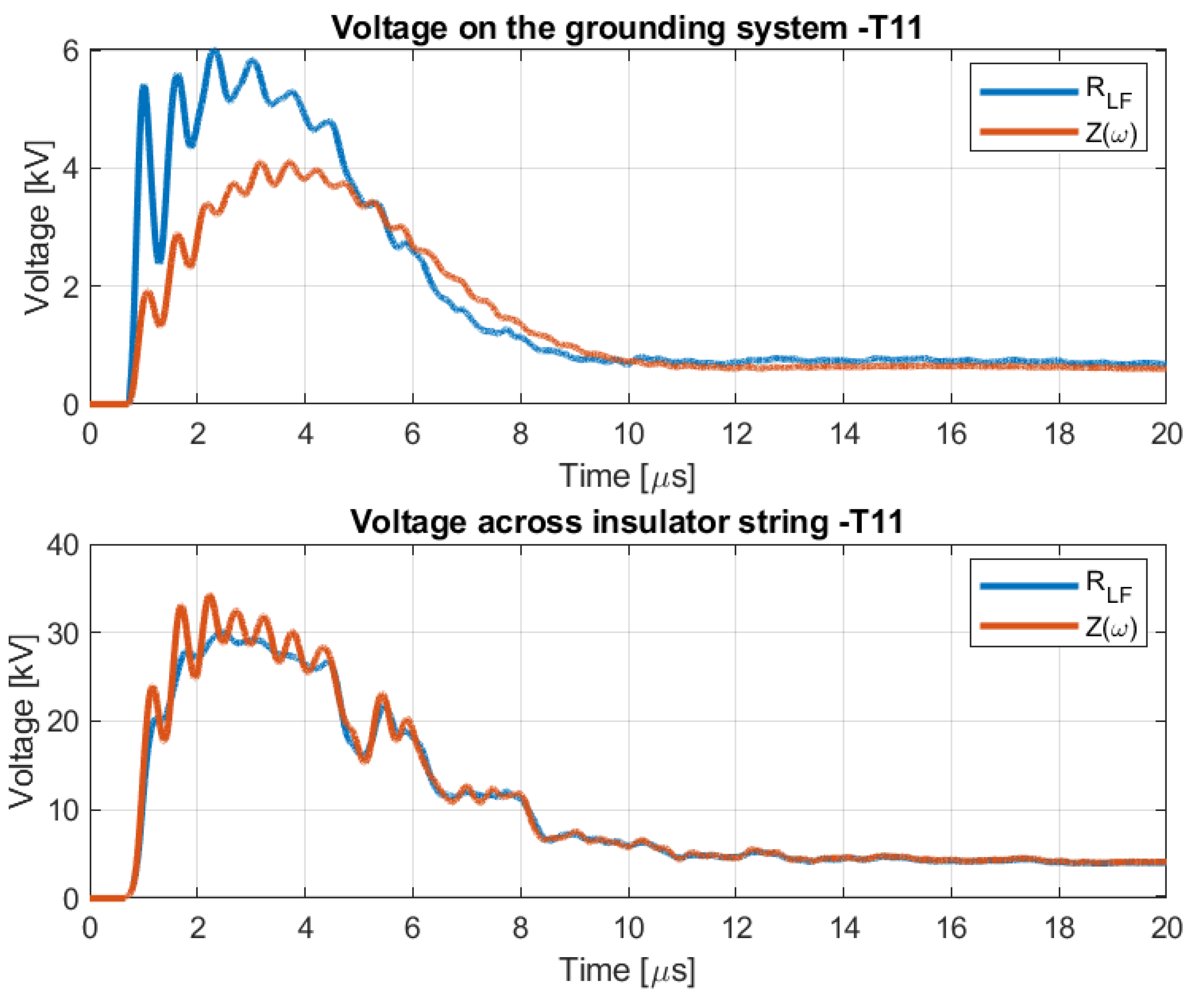 Applsci 11 02931 g020