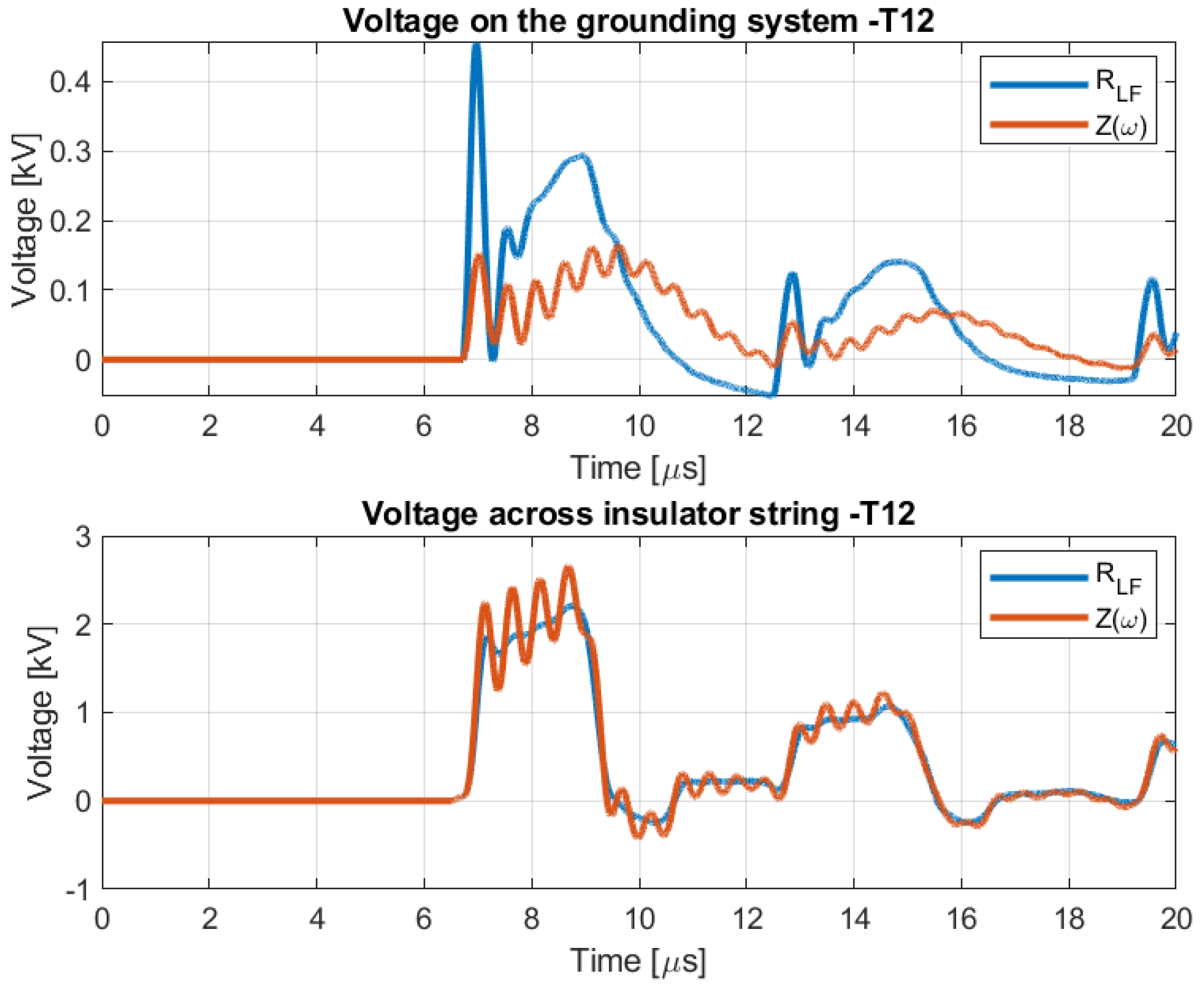 Applsci 11 02931 g021