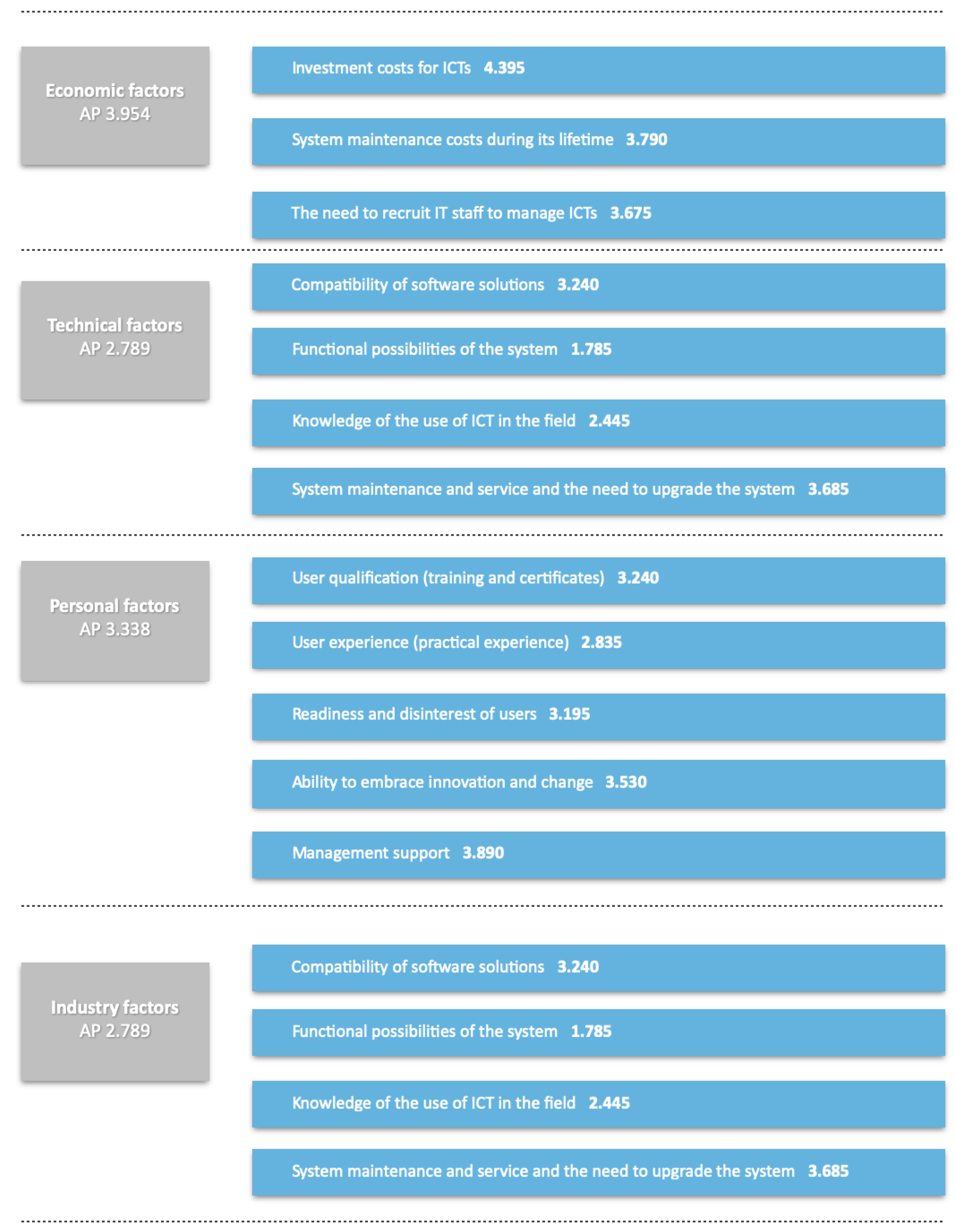 Applsci 11 02934 g001