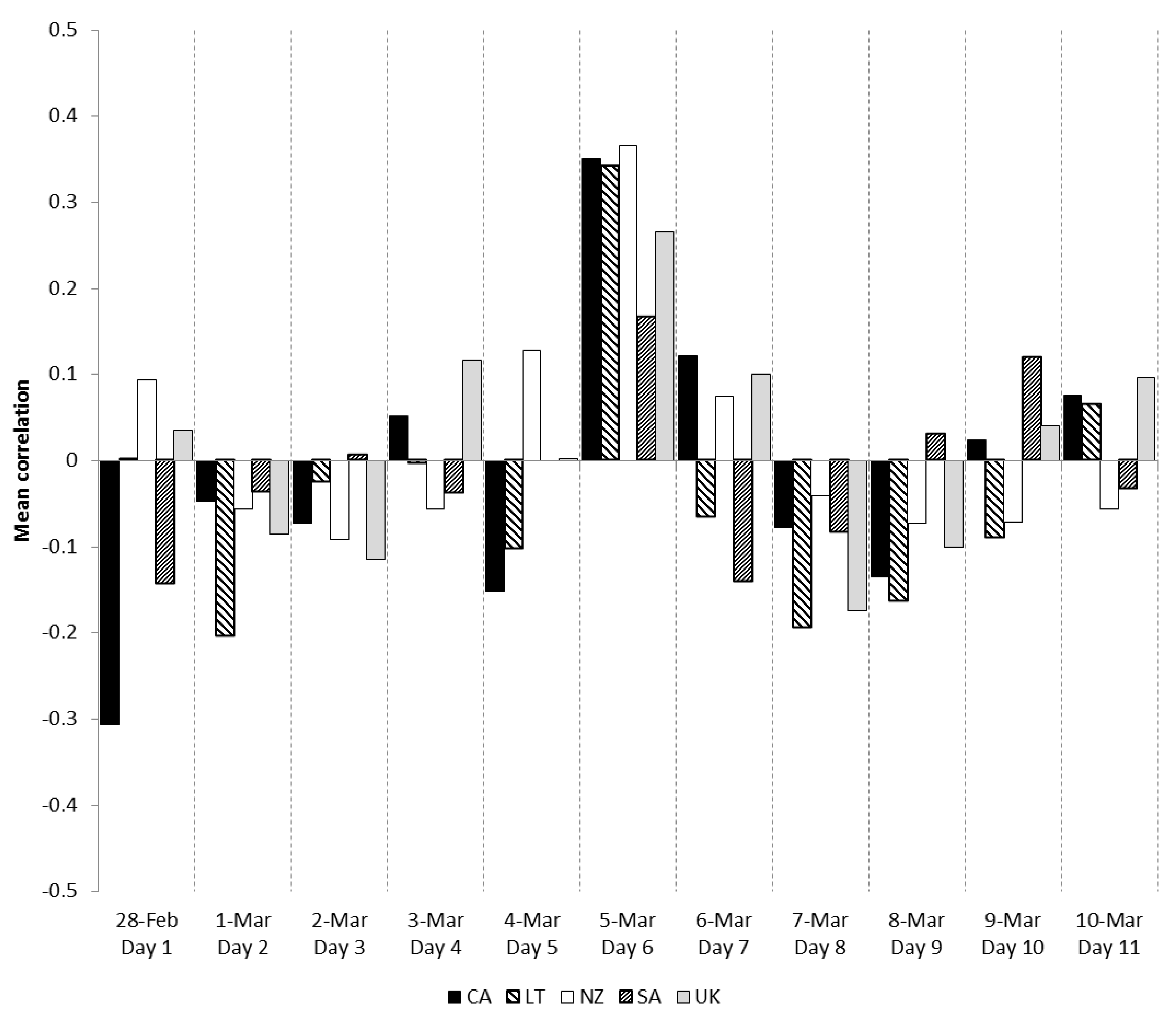 Applsci 11 02935 g002 Applsci 11 02935 g002