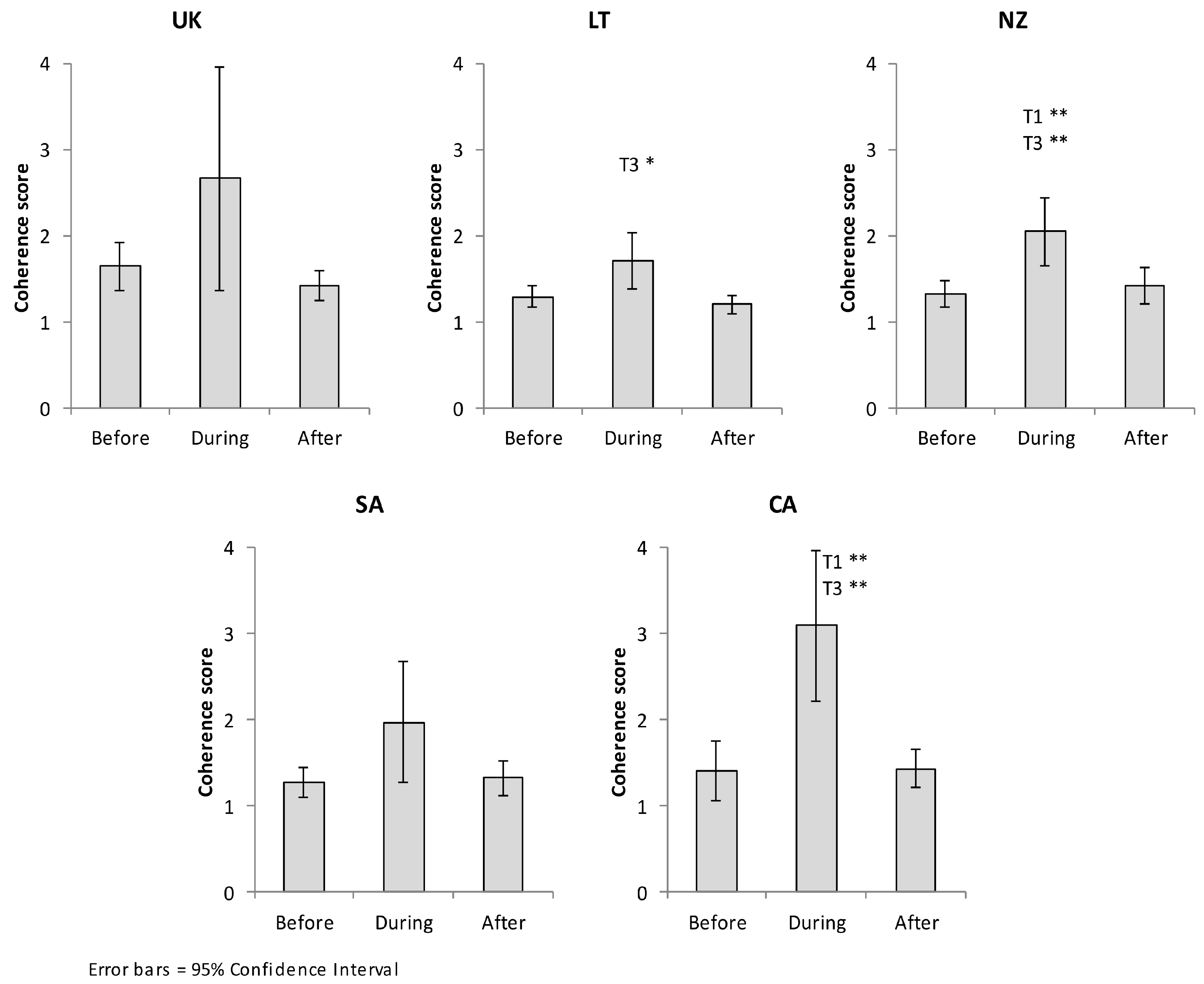 Applsci 11 02935 g004 Applsci 11 02935 g004