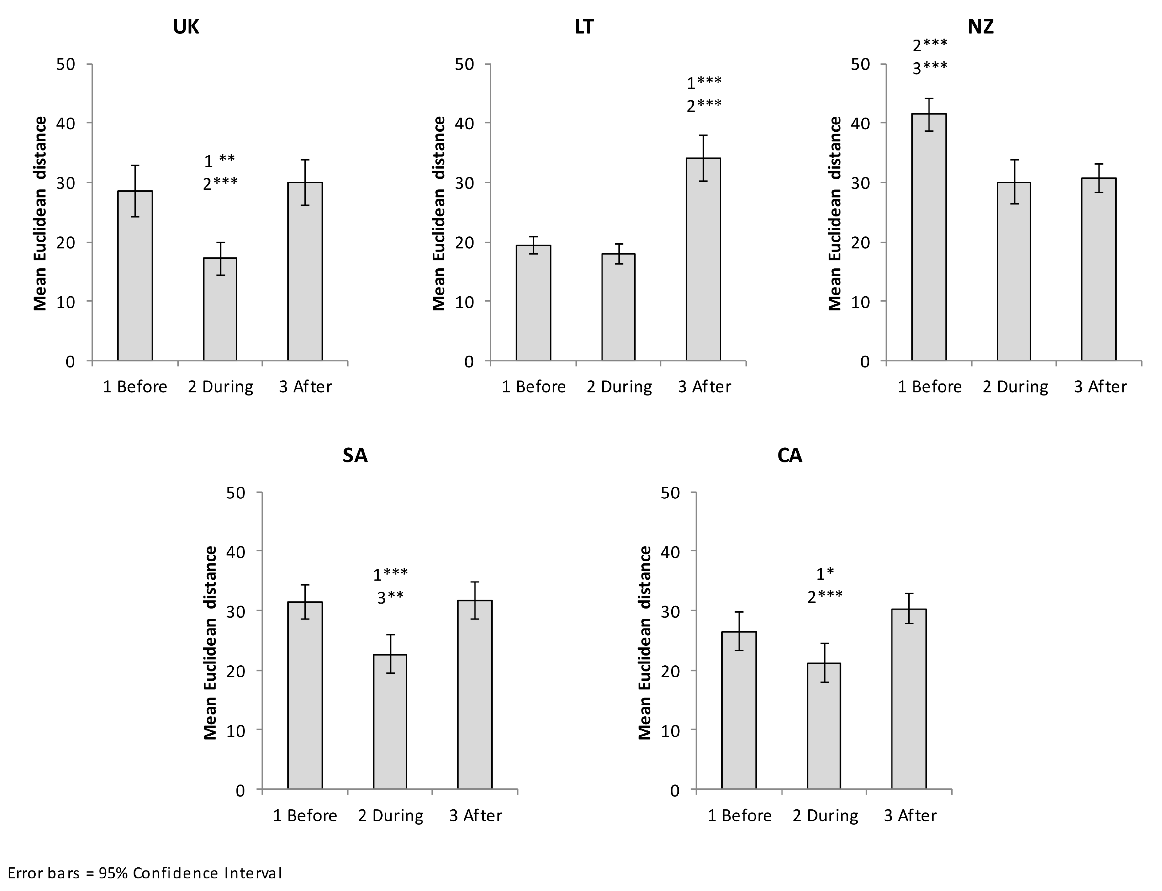 Applsci 11 02935 g005 Applsci 11 02935 g005