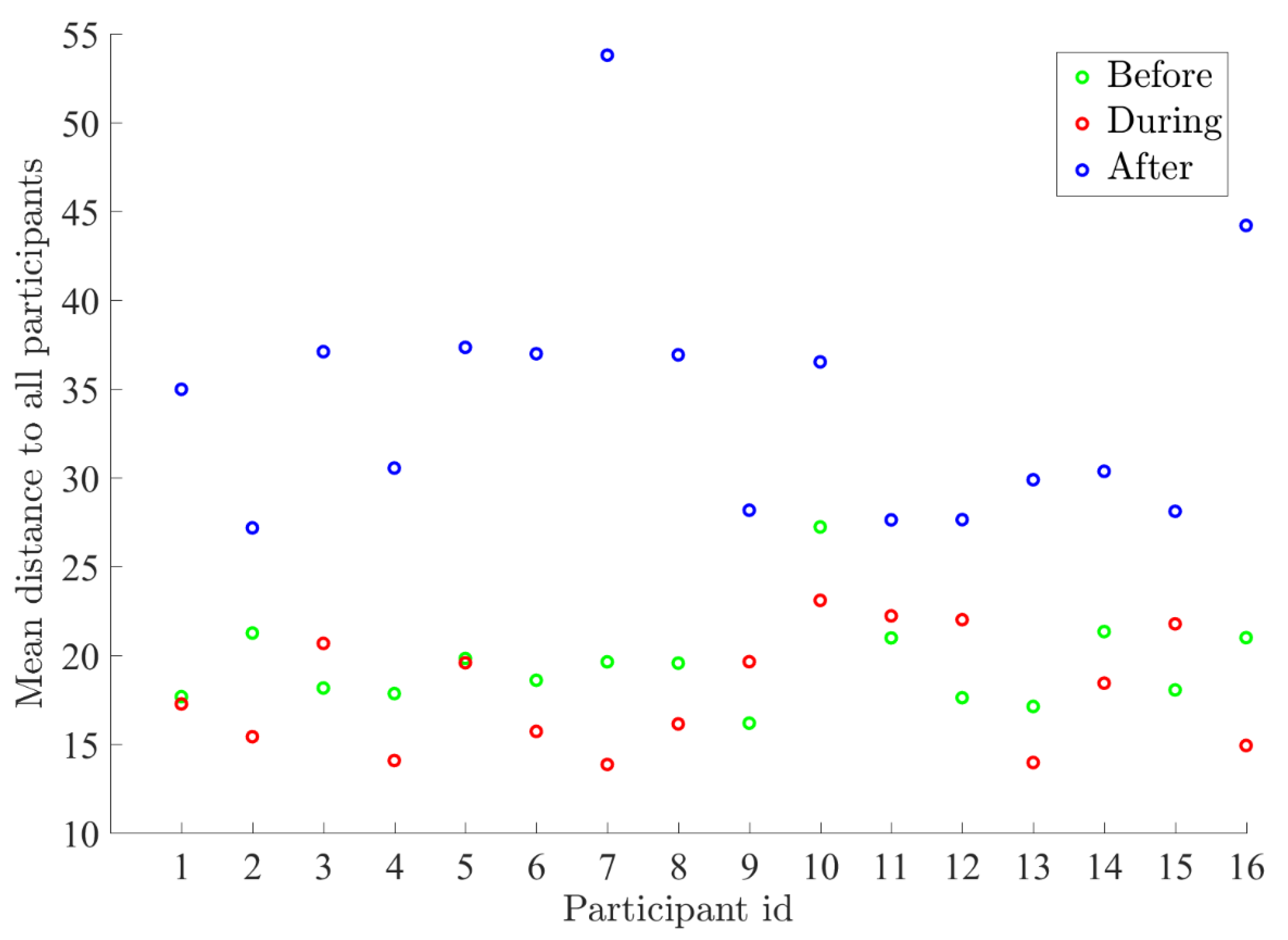 Applsci 11 02935 g0a10 Applsci 11 02935 g0a10