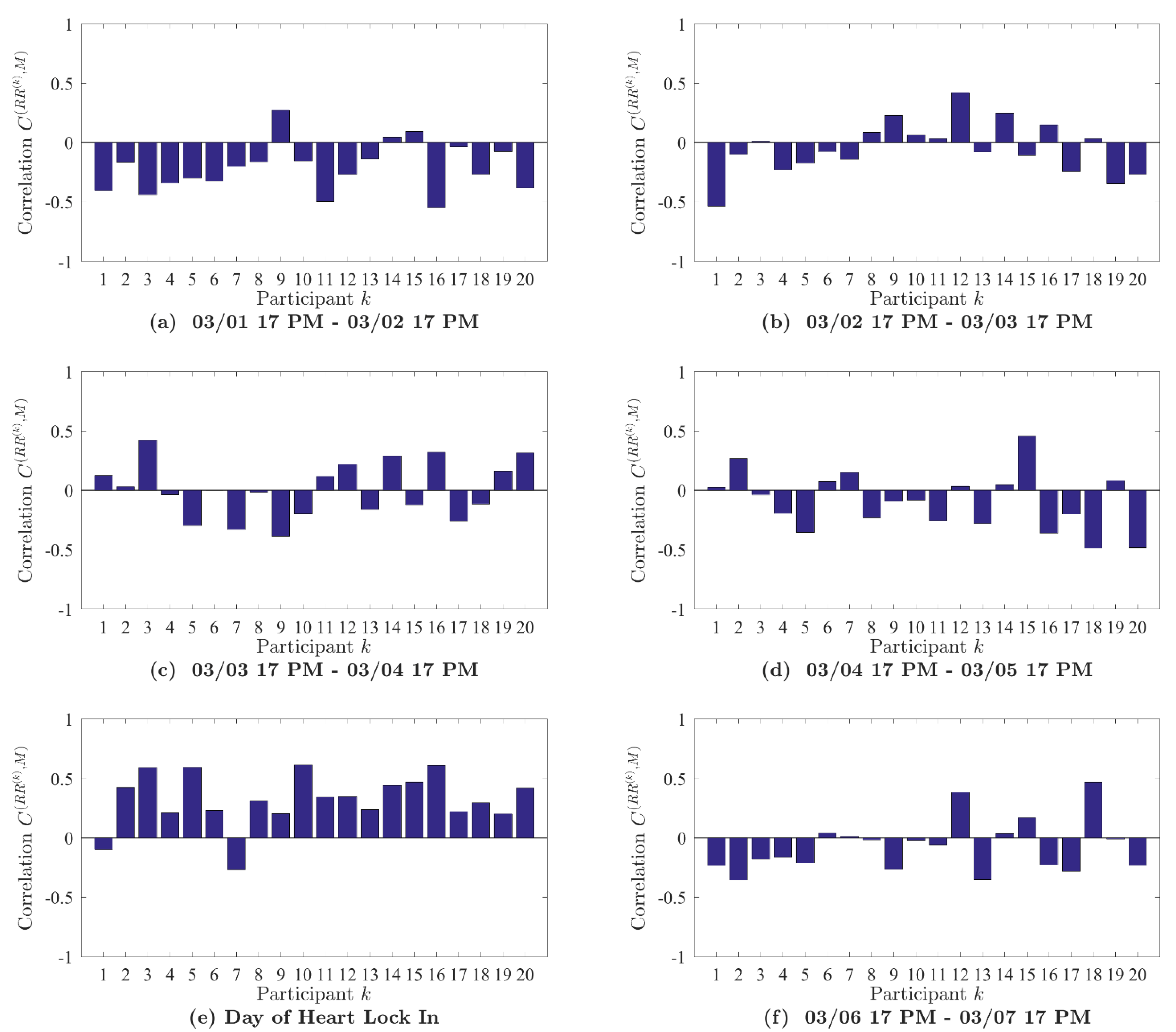 Applsci 11 02935 g0a2 Applsci 11 02935 g0a2