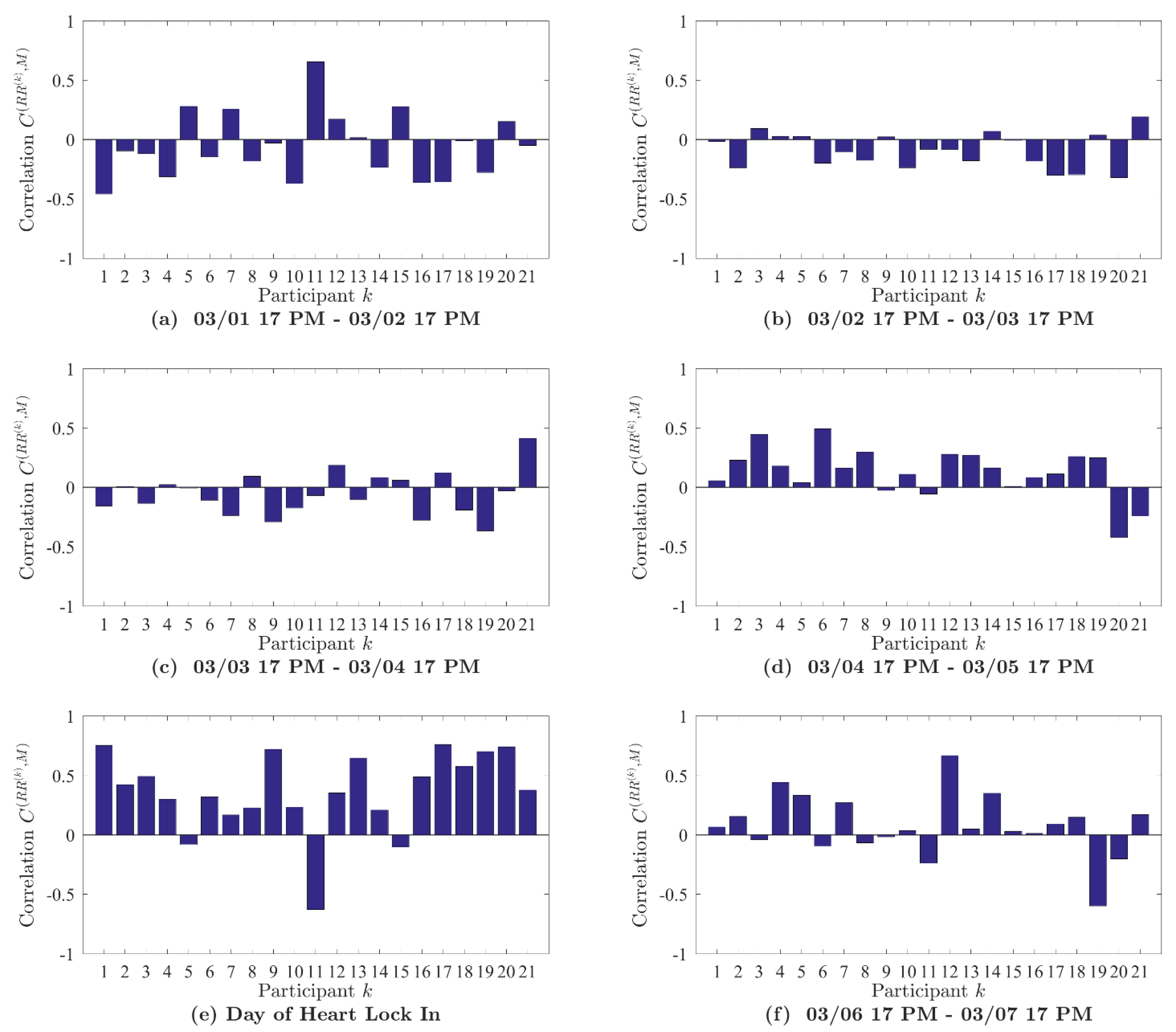 Applsci 11 02935 g0a3 Applsci 11 02935 g0a3