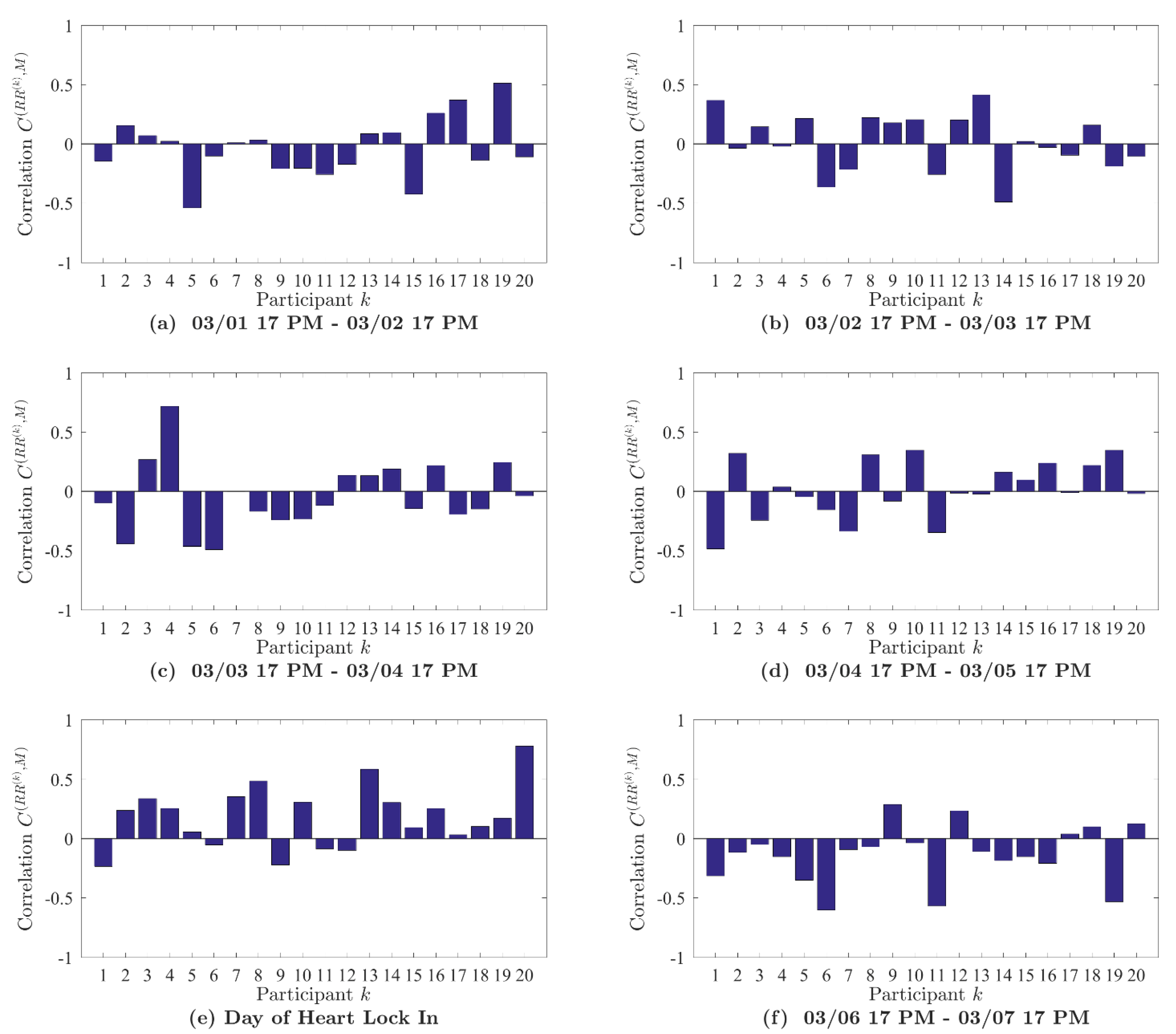 Applsci 11 02935 g0a4 Applsci 11 02935 g0a4