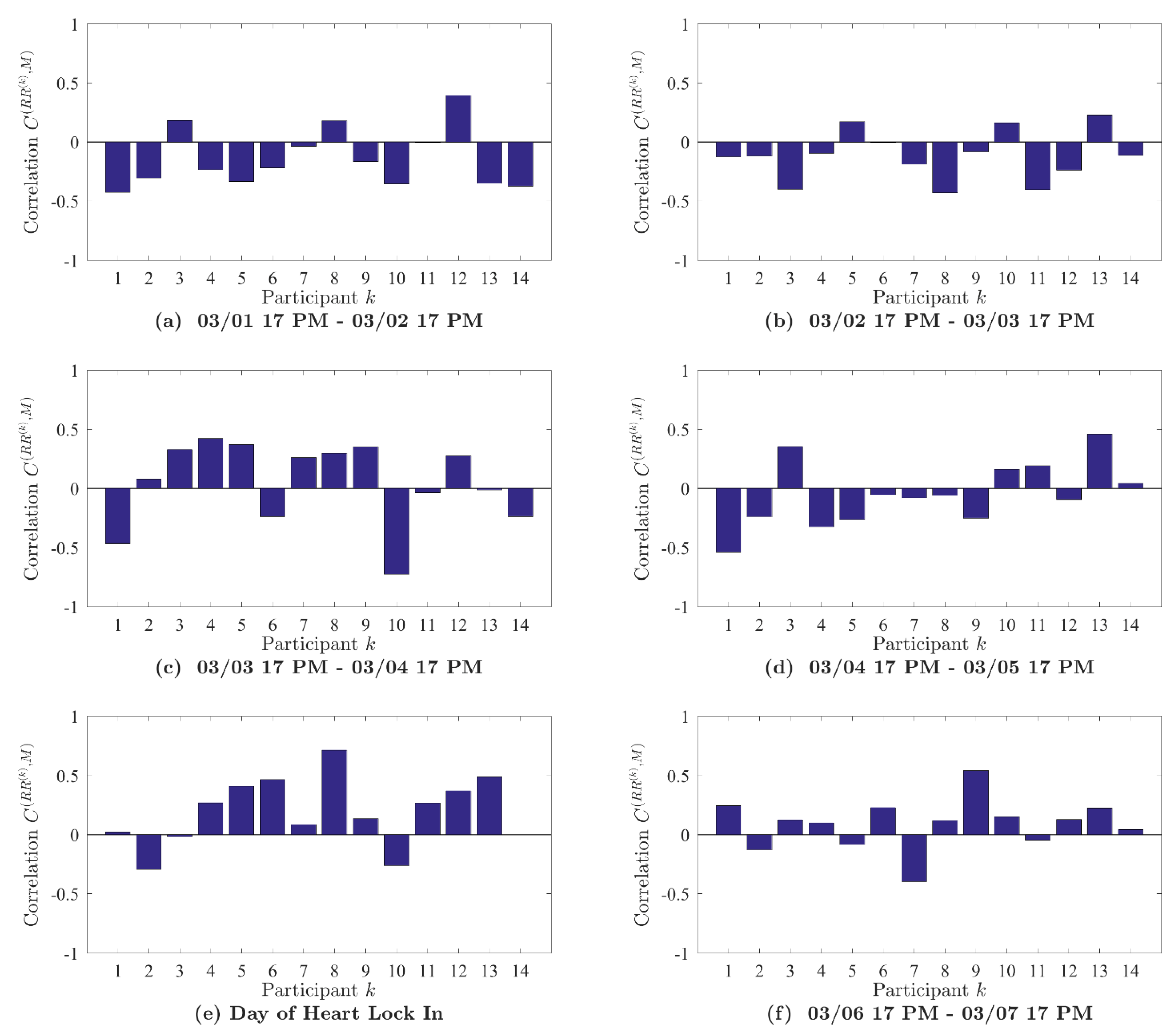 Applsci 11 02935 g0a5 Applsci 11 02935 g0a5