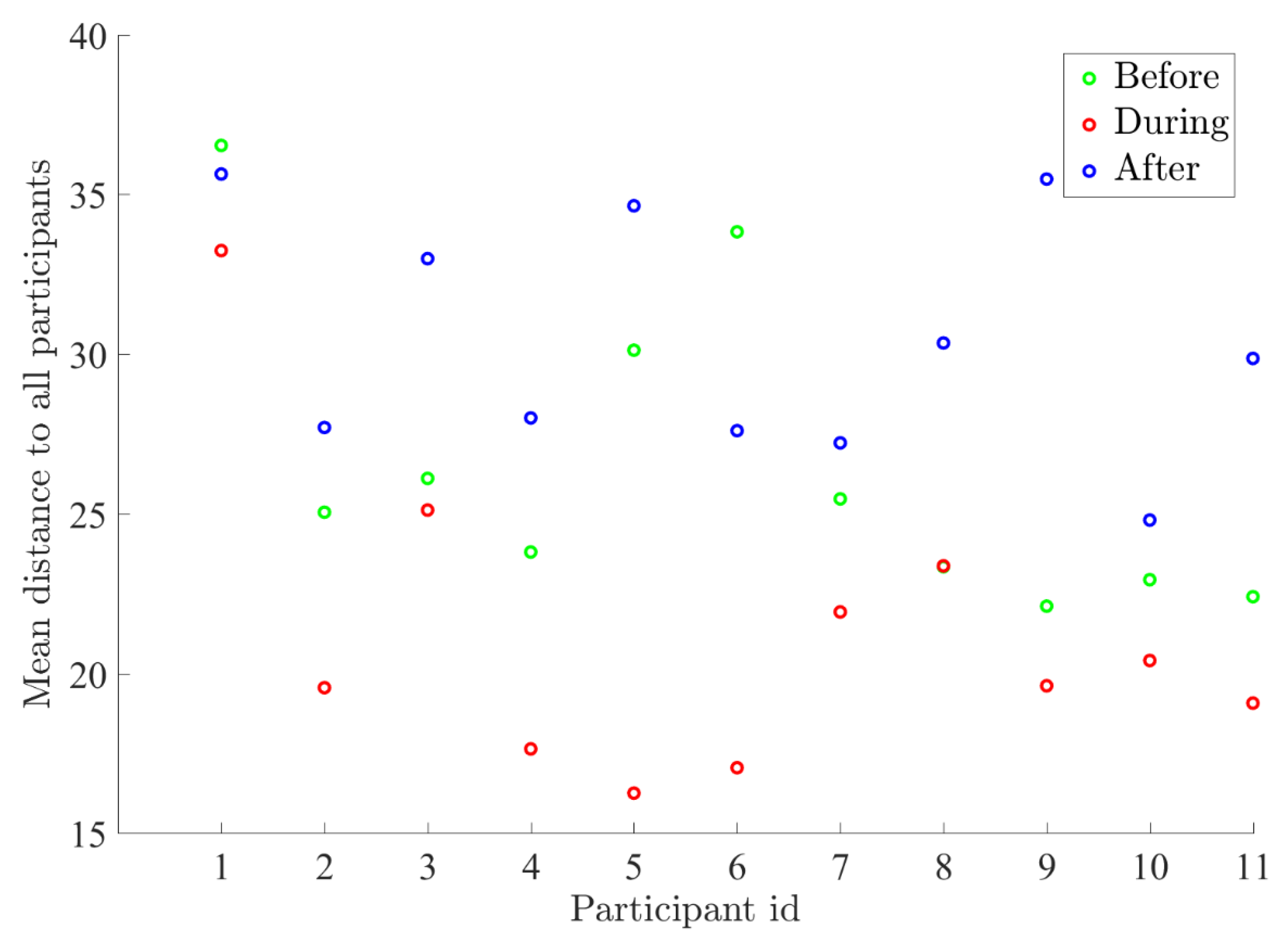 Applsci 11 02935 g0a6 Applsci 11 02935 g0a6