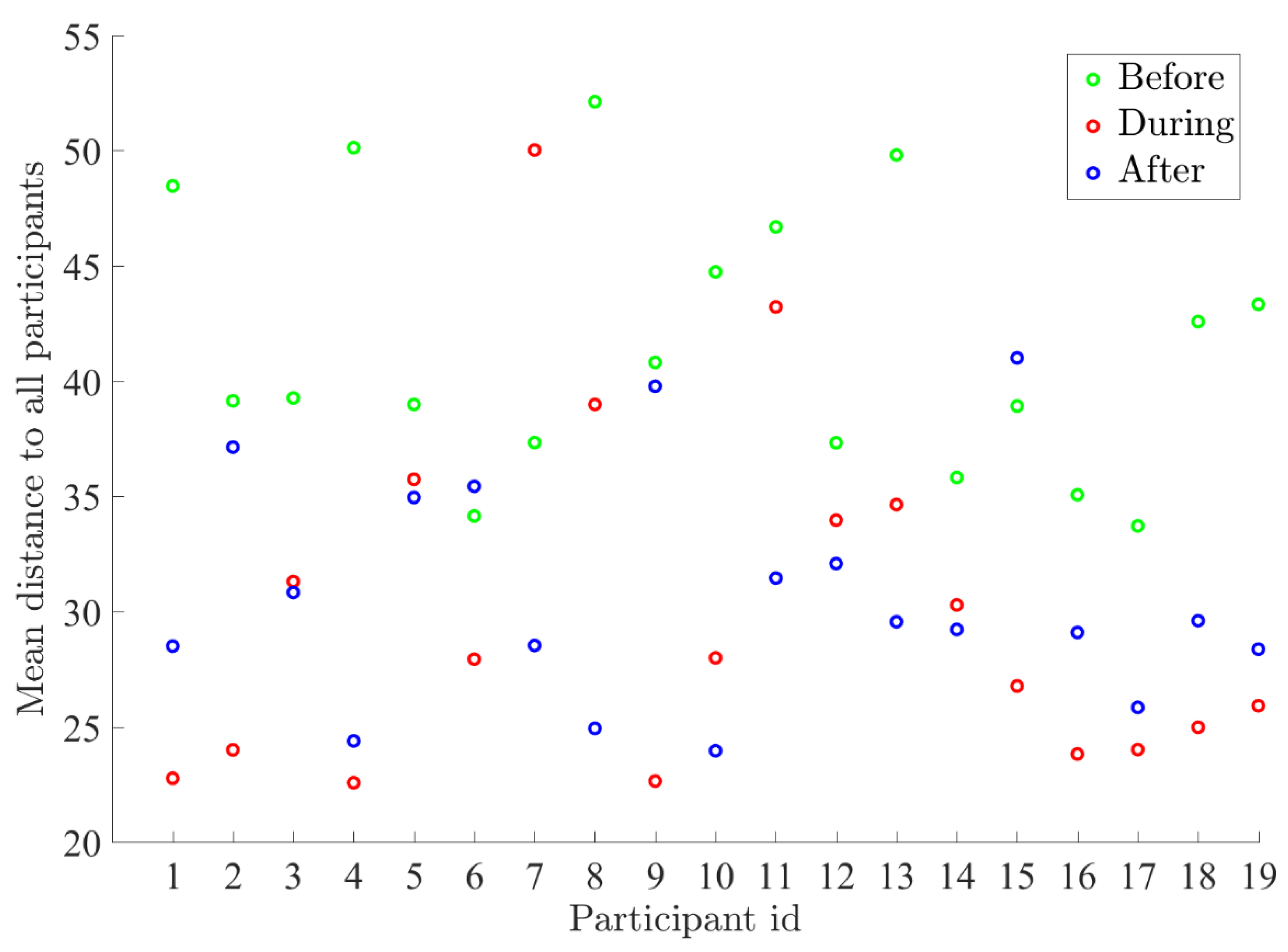 Applsci 11 02935 g0a7 Applsci 11 02935 g0a7