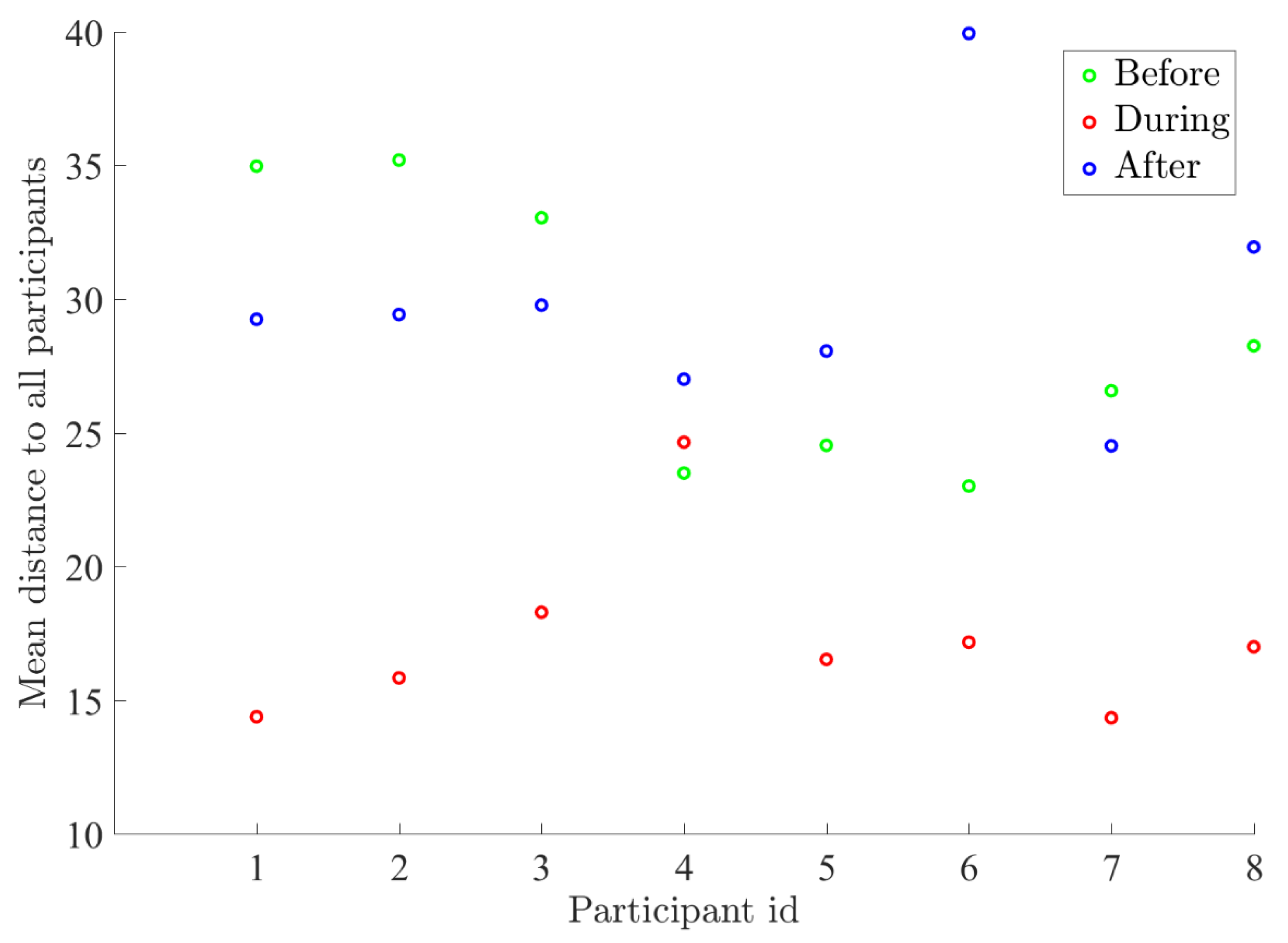 Applsci 11 02935 g0a8 Applsci 11 02935 g0a8