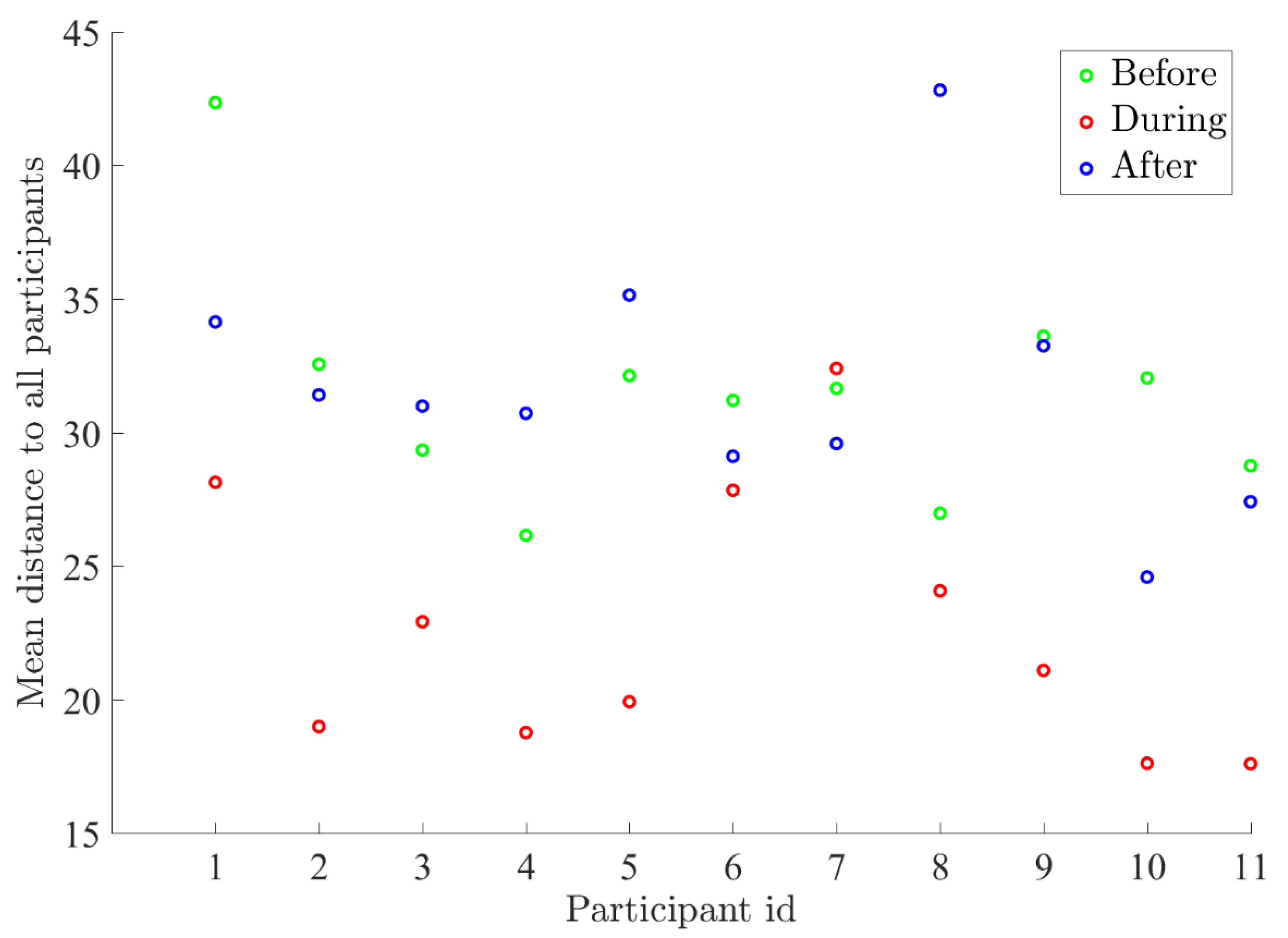 Applsci 11 02935 g0a9 Applsci 11 02935 g0a9