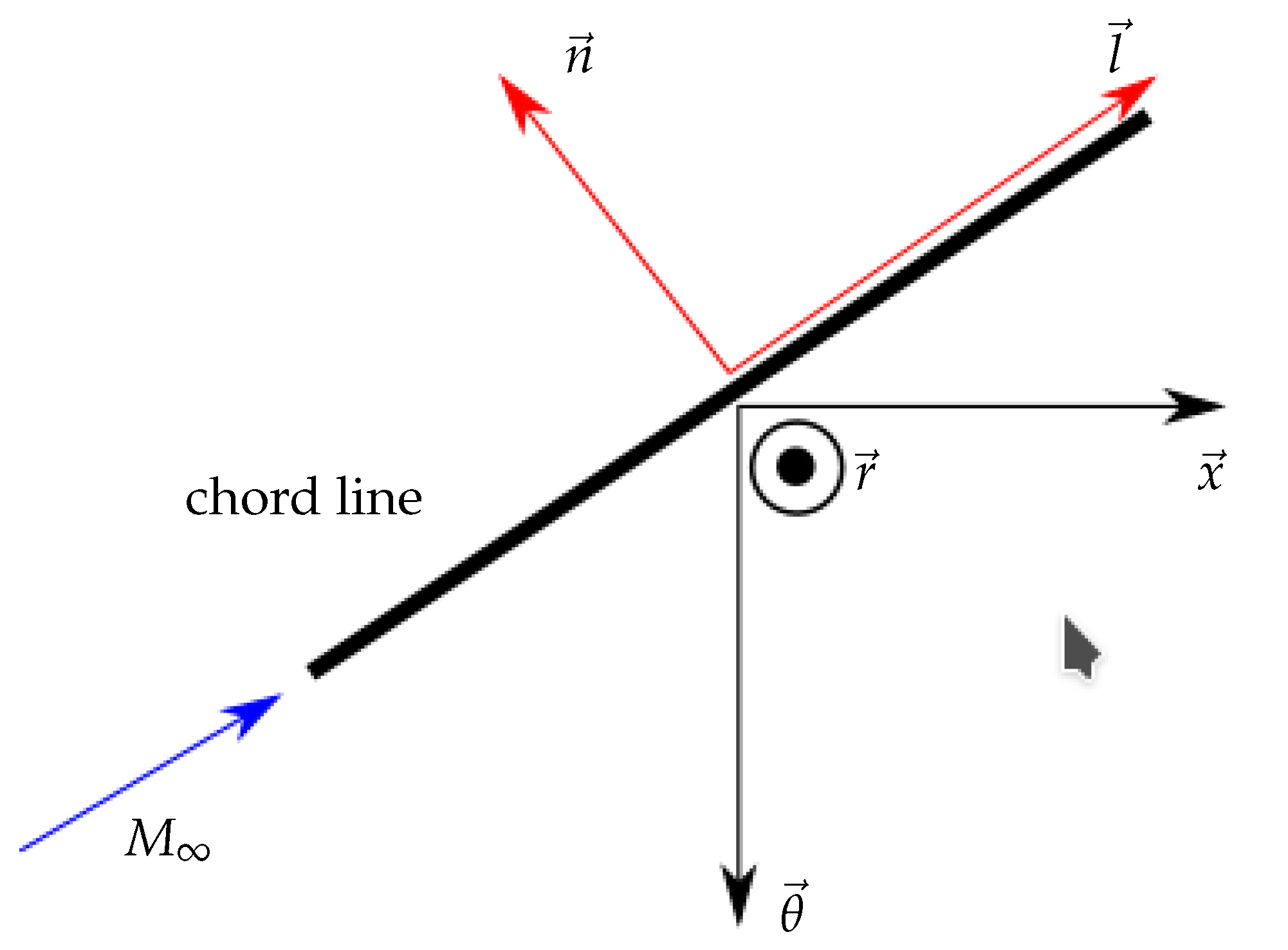 Applsci 11 02936 g004