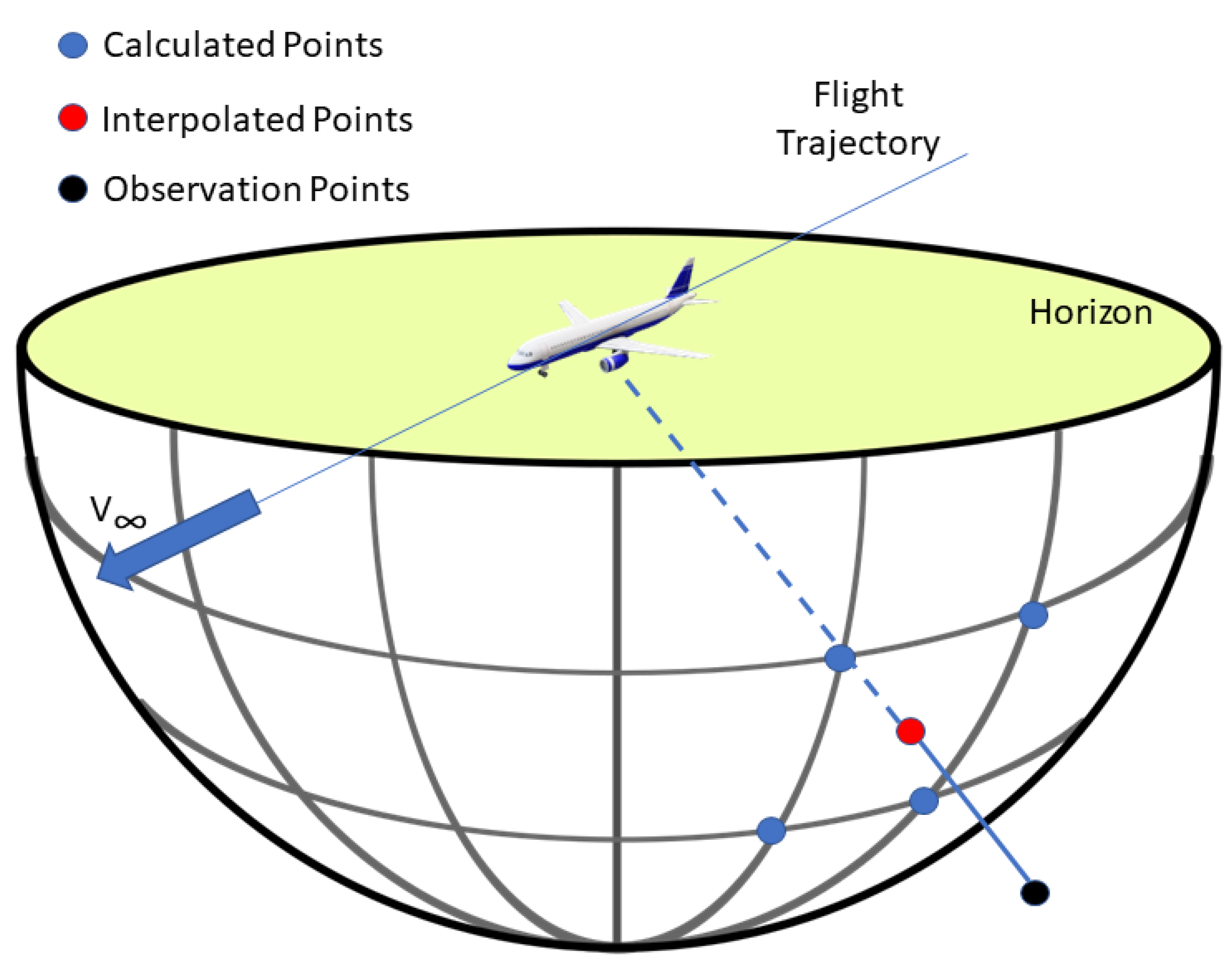 Applsci 11 02936 g005