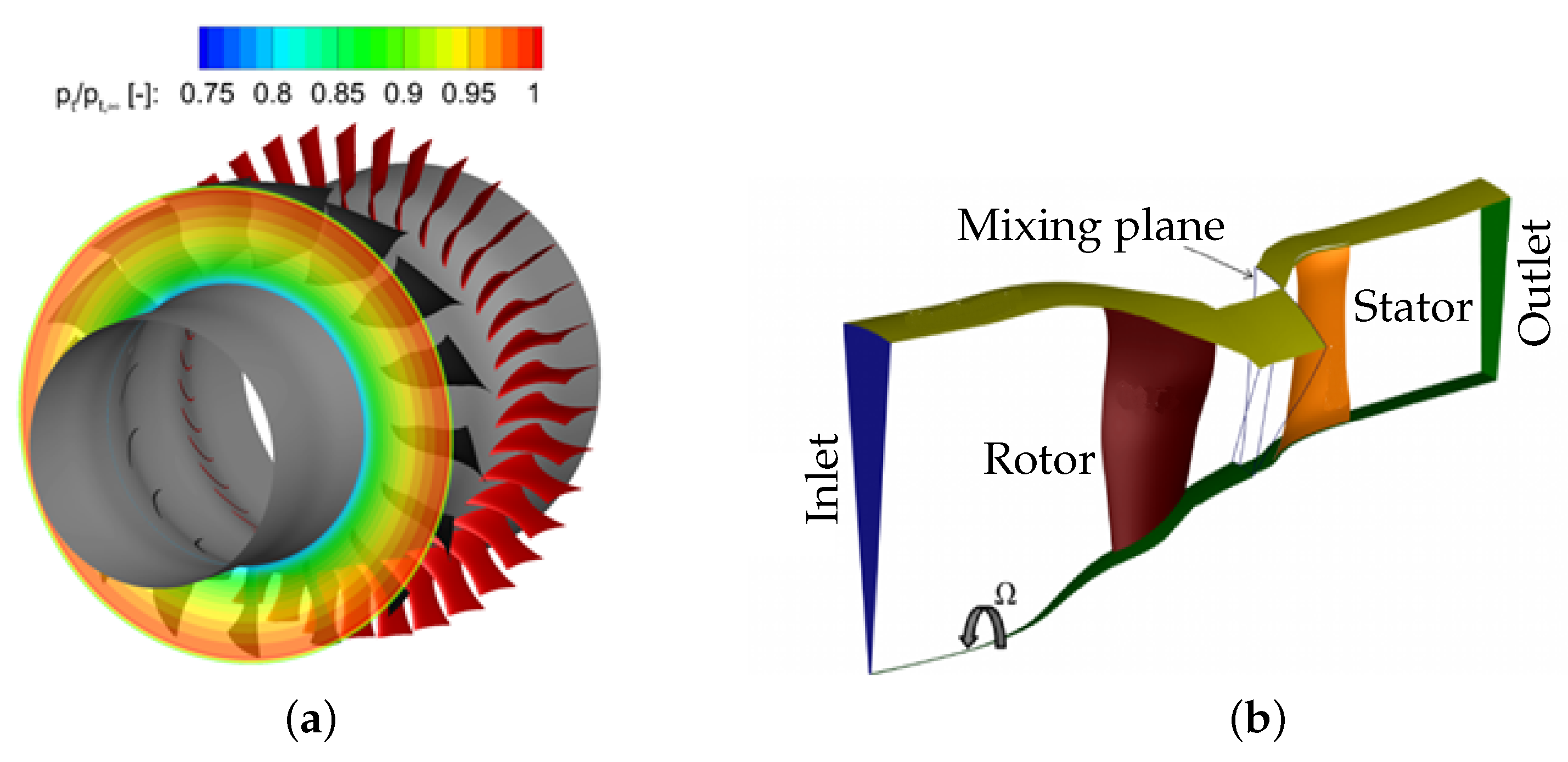 Applsci 11 02936 g007