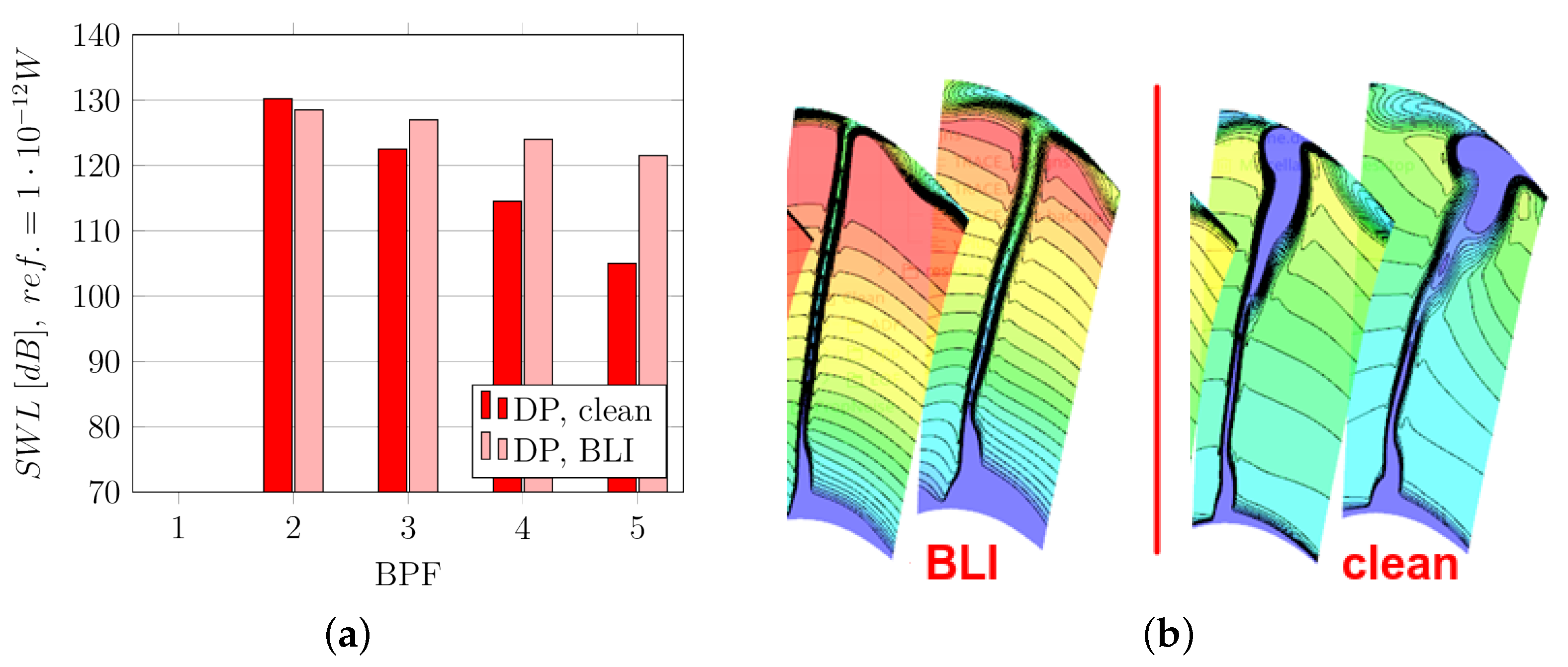 Applsci 11 02936 g009