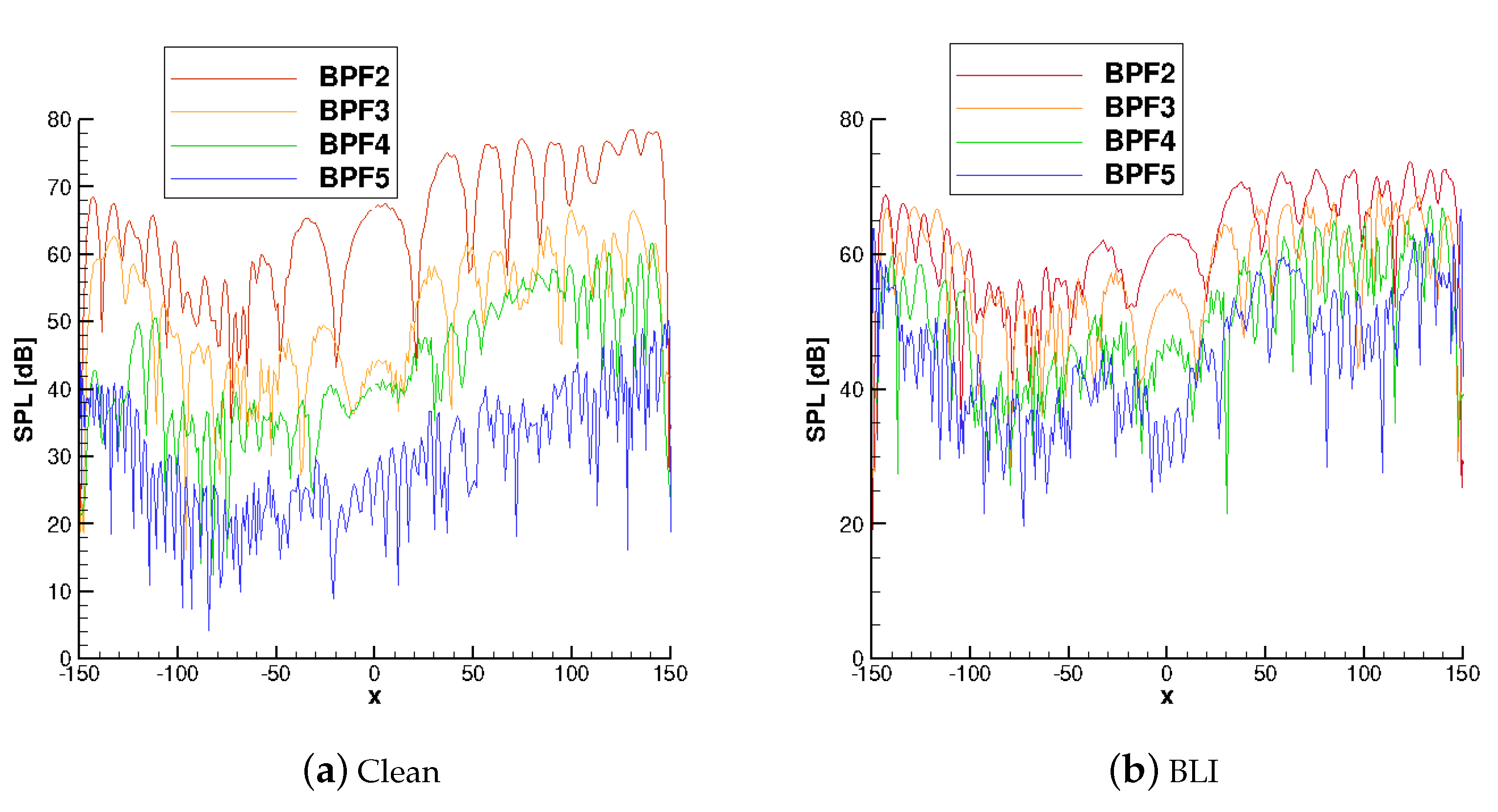 Applsci 11 02936 g014