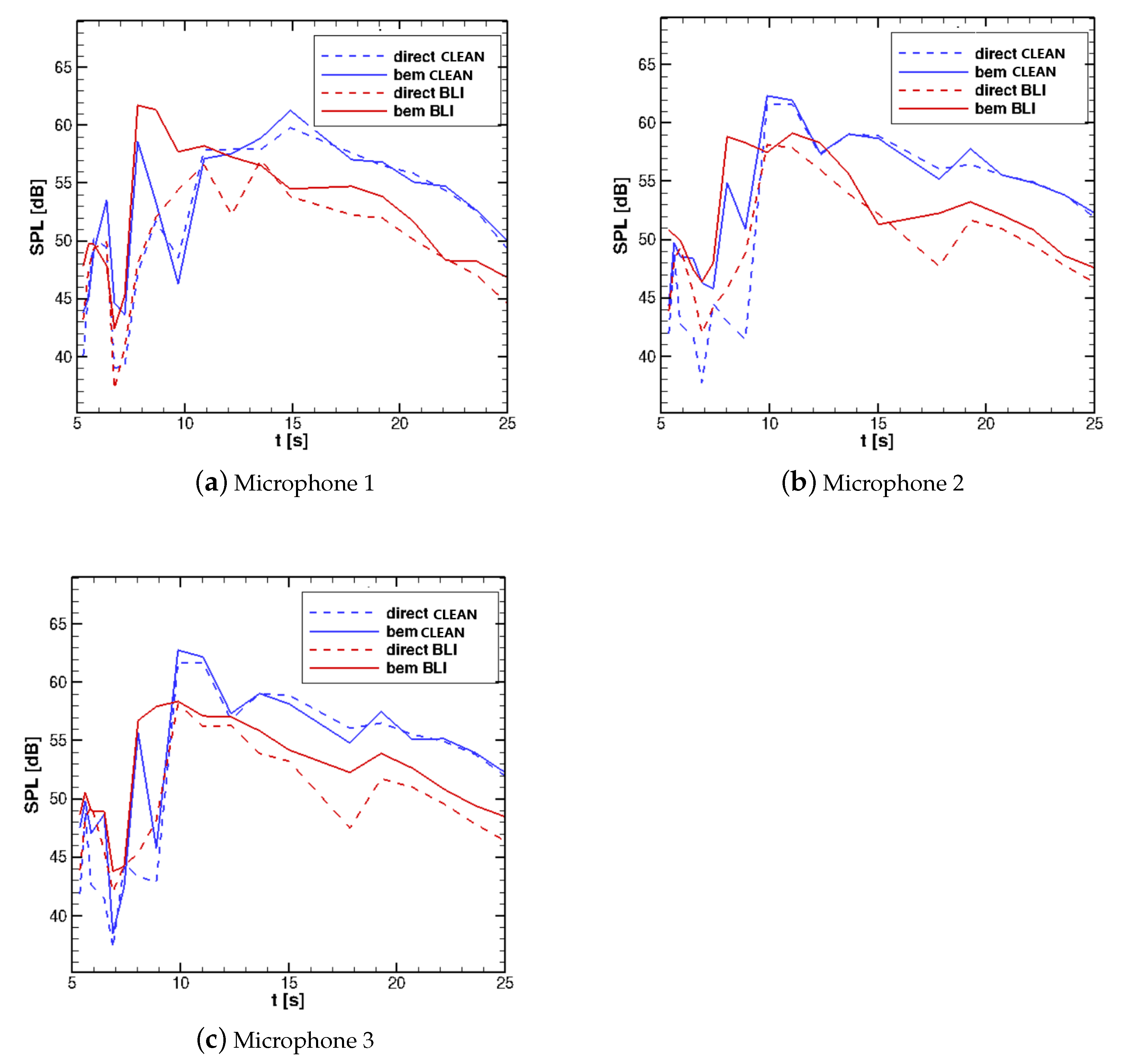 Applsci 11 02936 g019