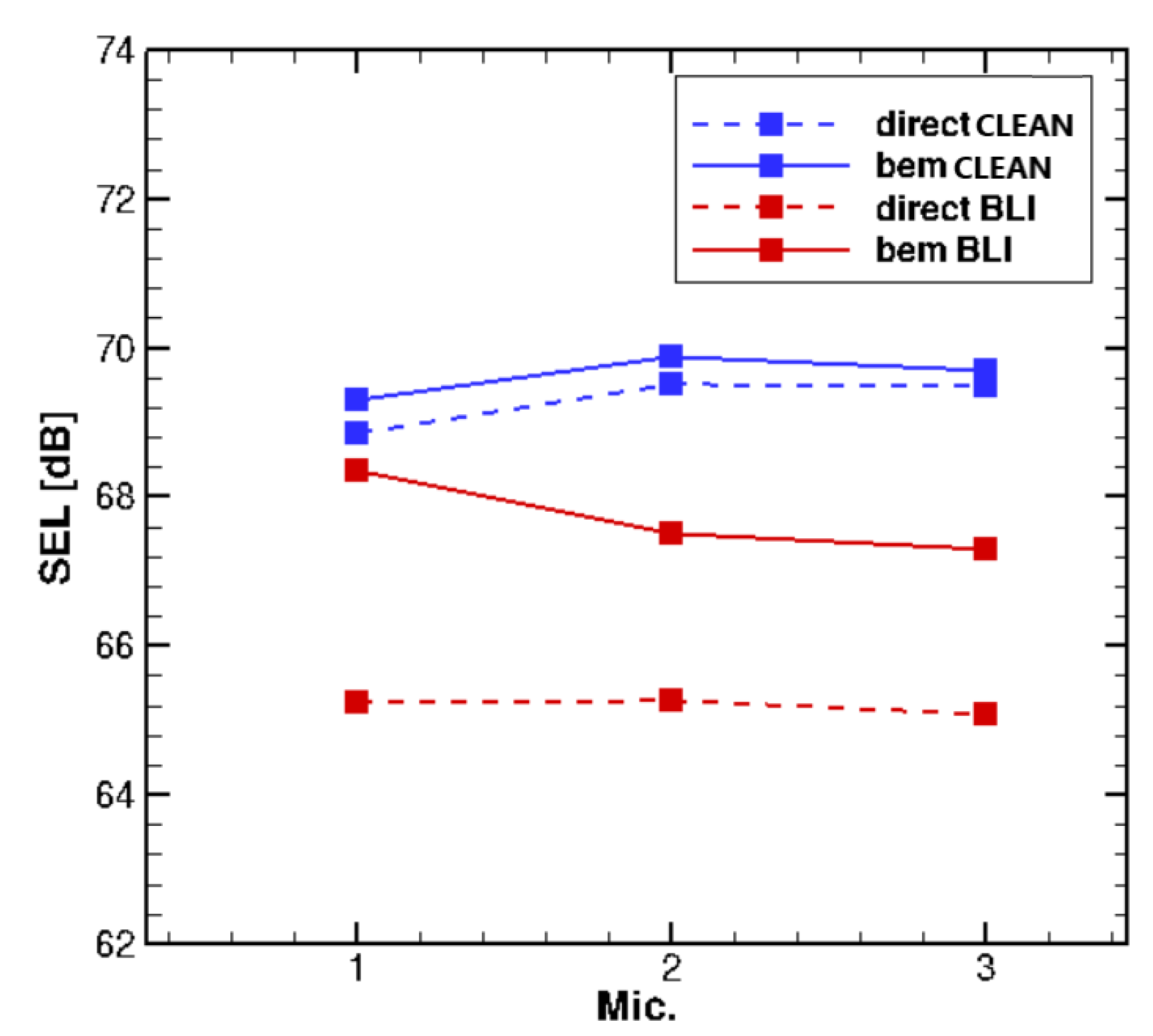 Applsci 11 02936 g020