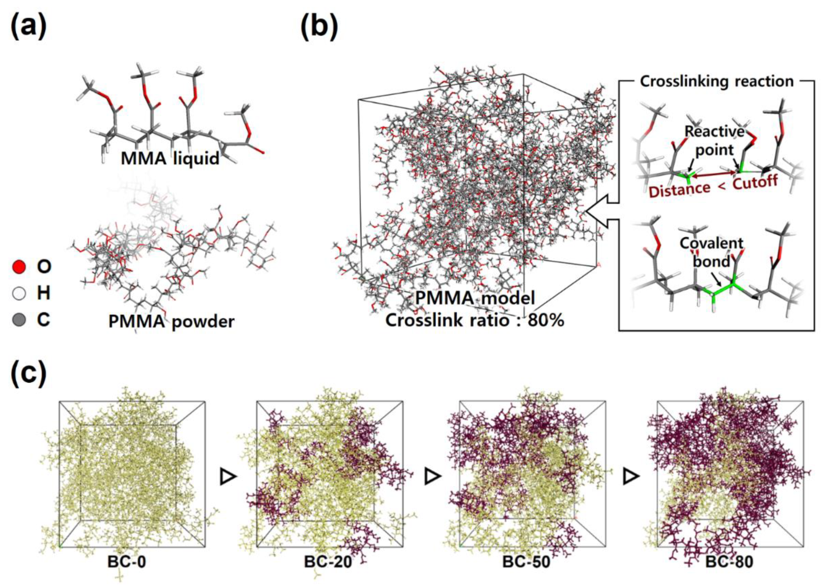 Applsci 11 02937 g001