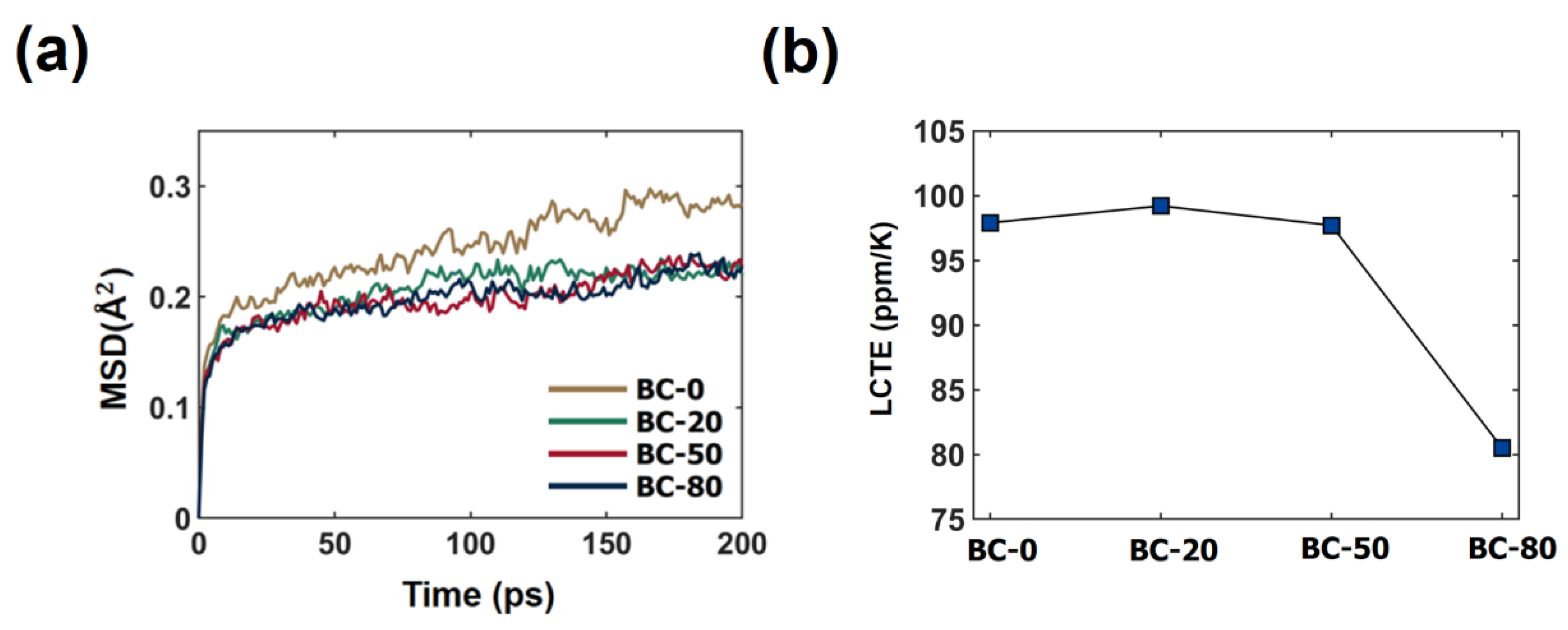 Applsci 11 02937 g004
