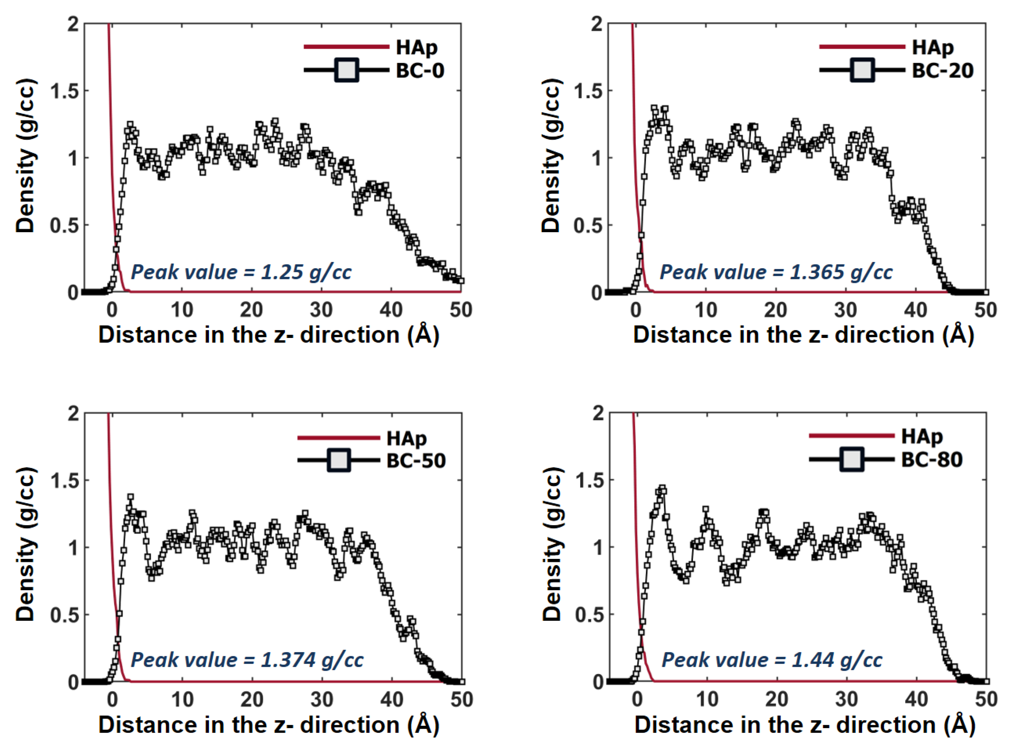 Applsci 11 02937 g005