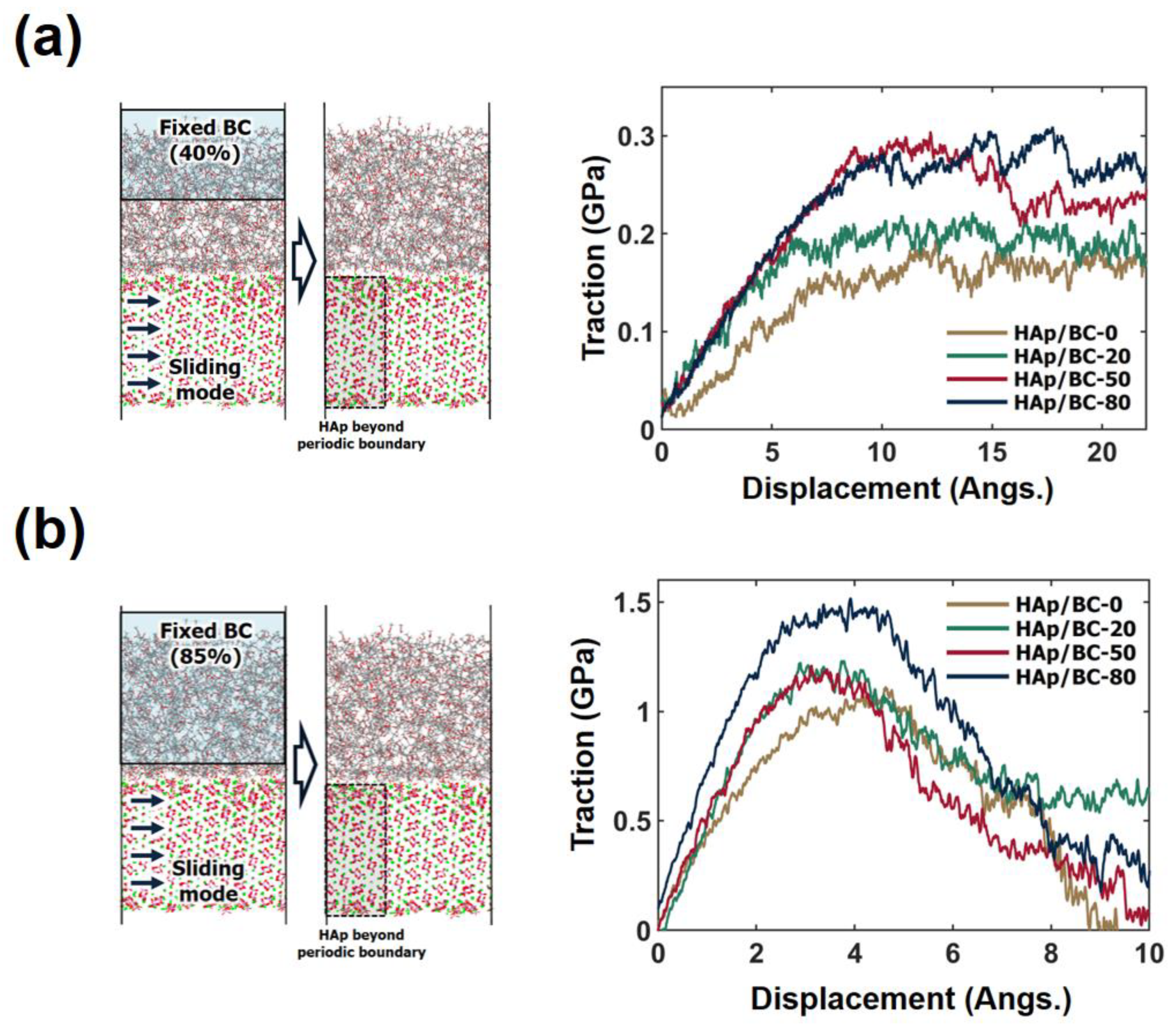 Applsci 11 02937 g007