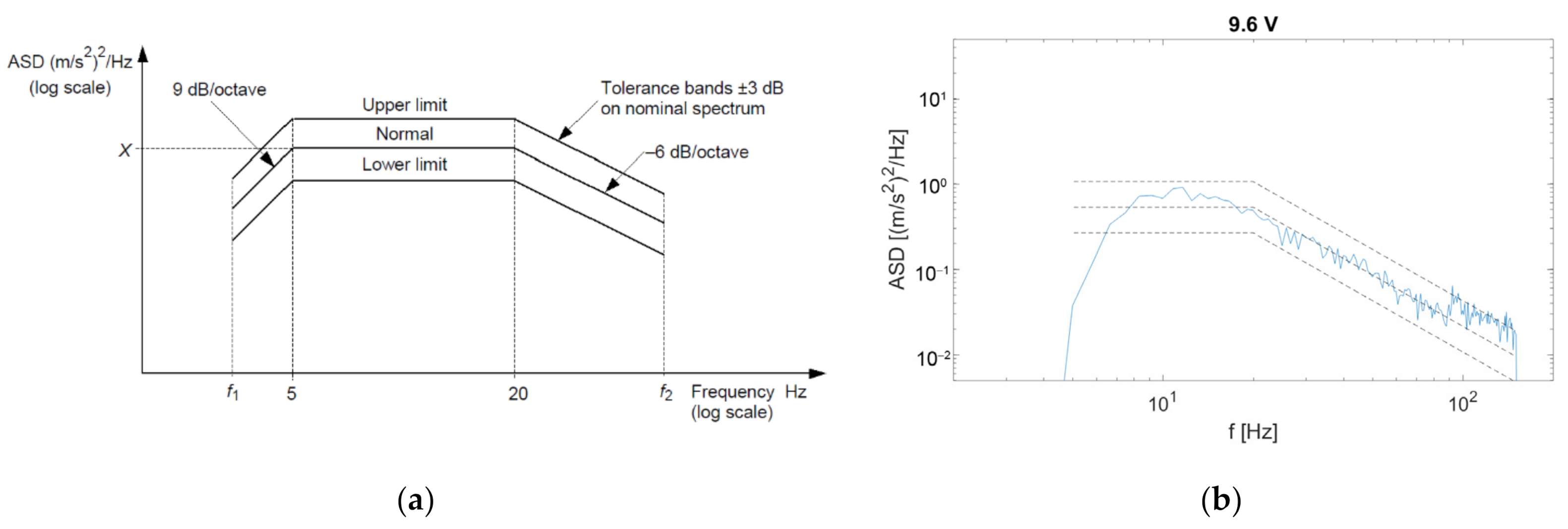 Applsci 11 02939 g002