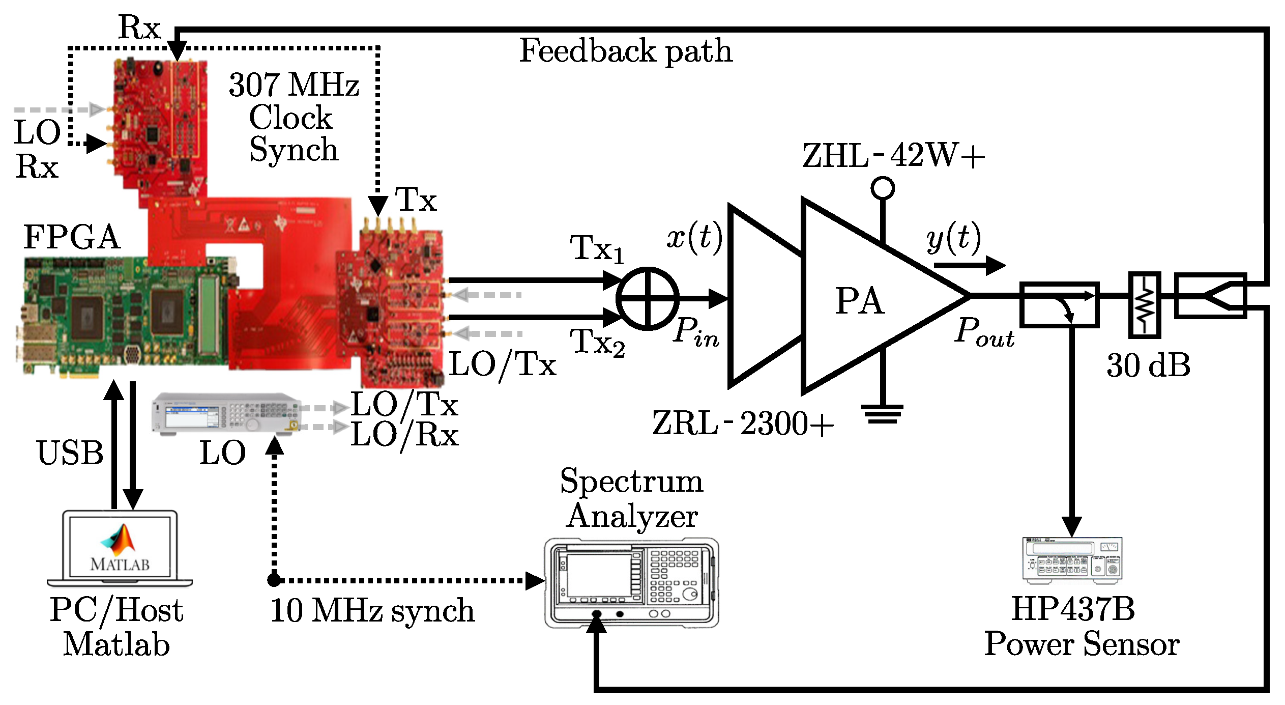 50 pieces Differential Amplifiers Level Translation 16-Bit ADC Dvr 