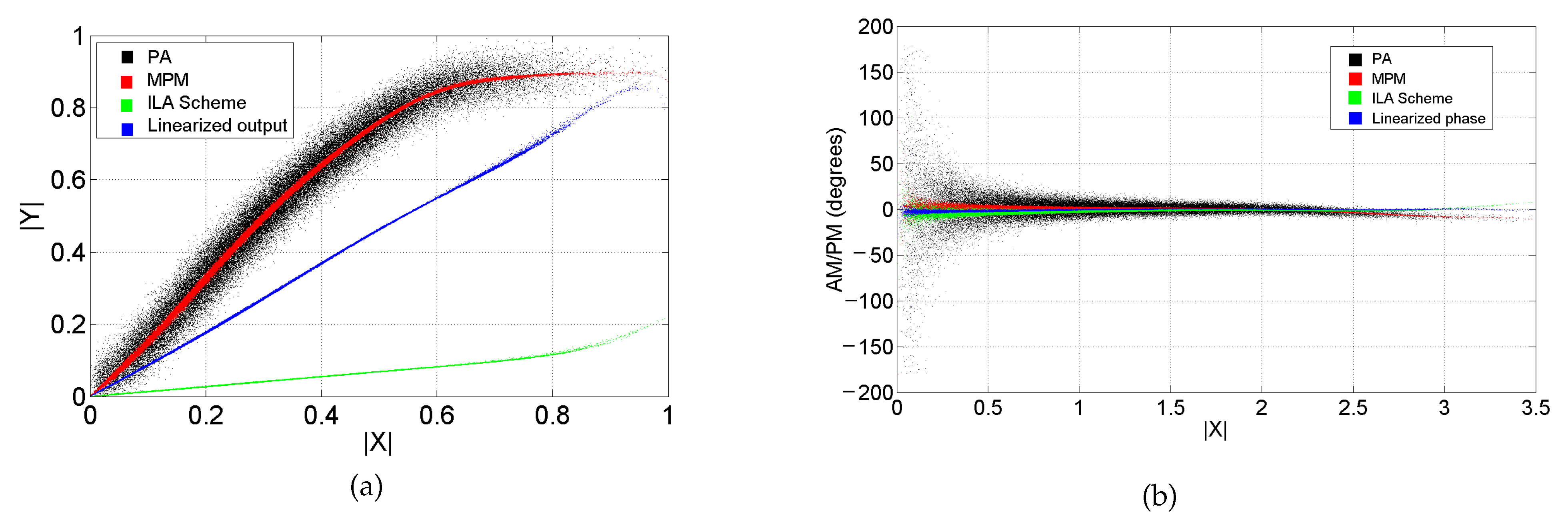 Applsci 11 02942 g003 Applsci 11 02942 g003