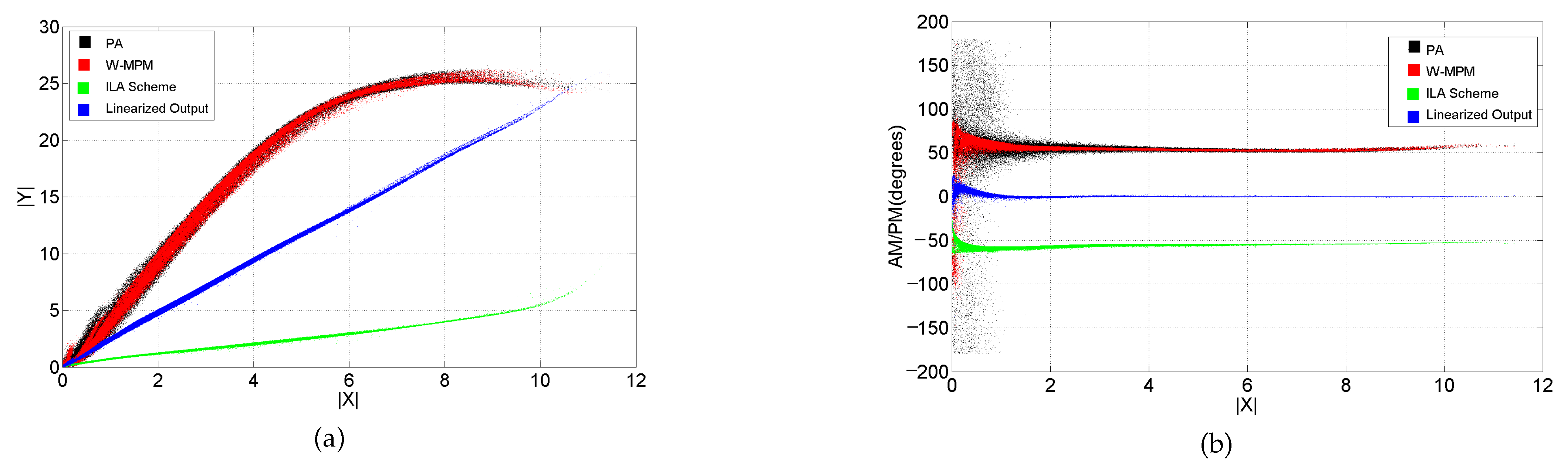 Applsci 11 02942 g006 Applsci 11 02942 g006