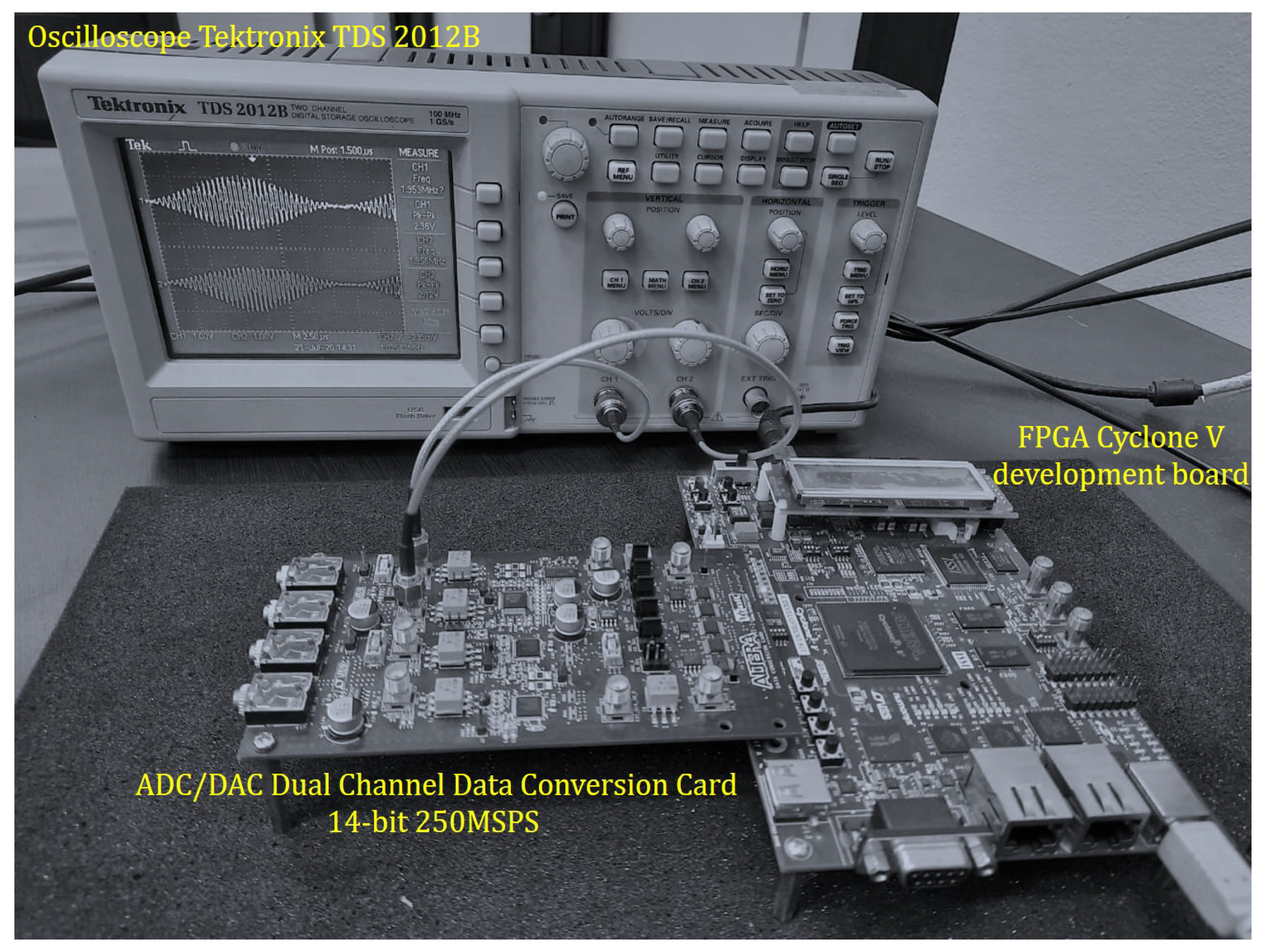 Applsci 11 02942 g007 Applsci 11 02942 g007