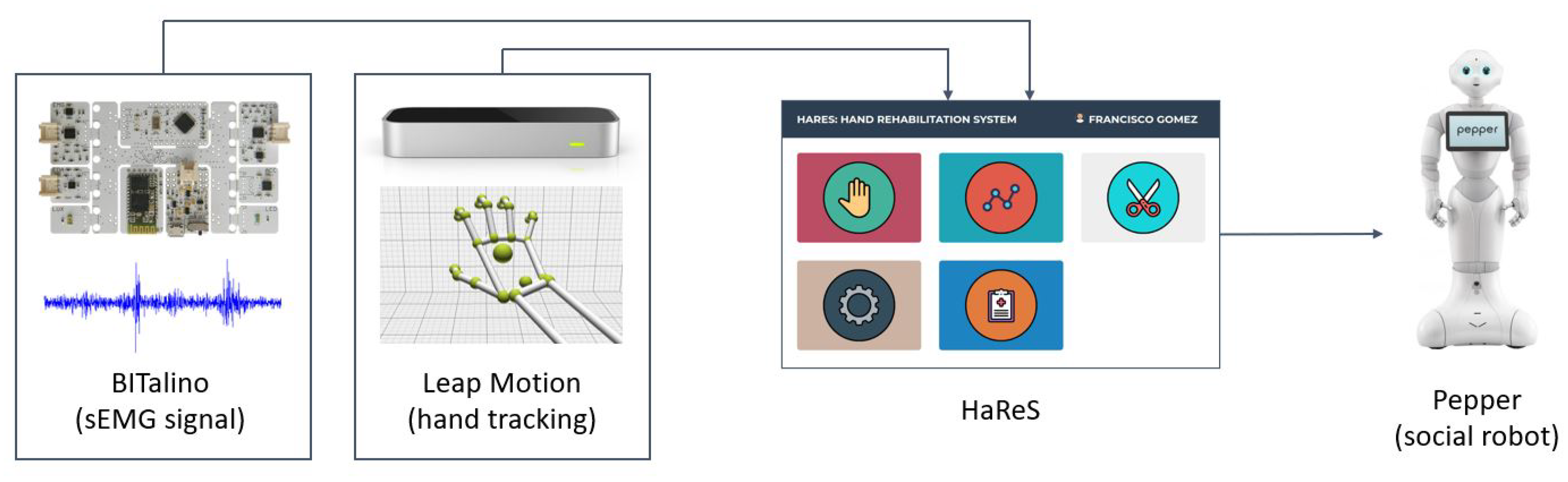 Applsci 11 02943 g001