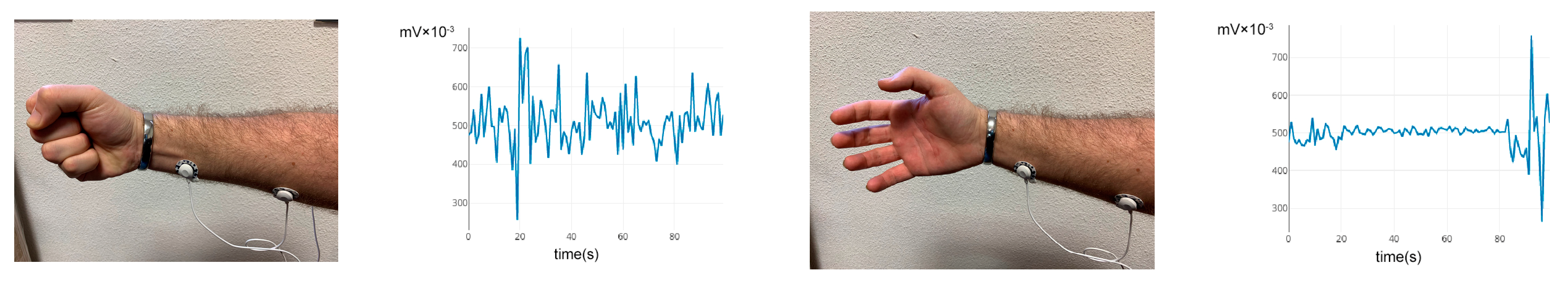 Applsci 11 02943 g002