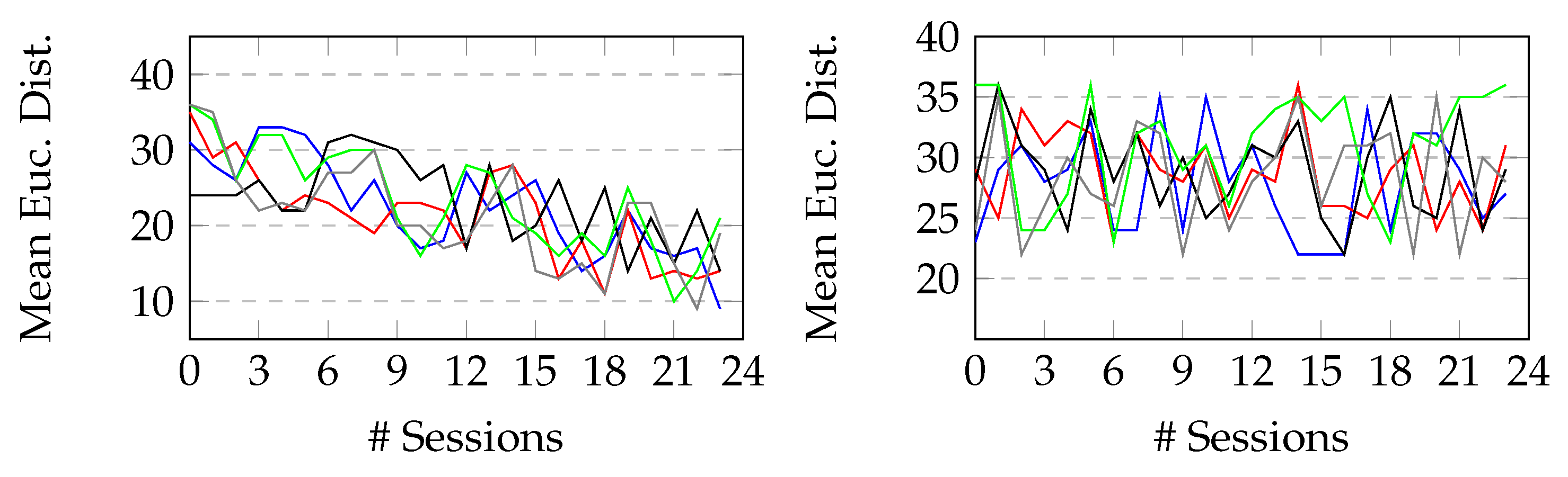 Applsci 11 02943 g006