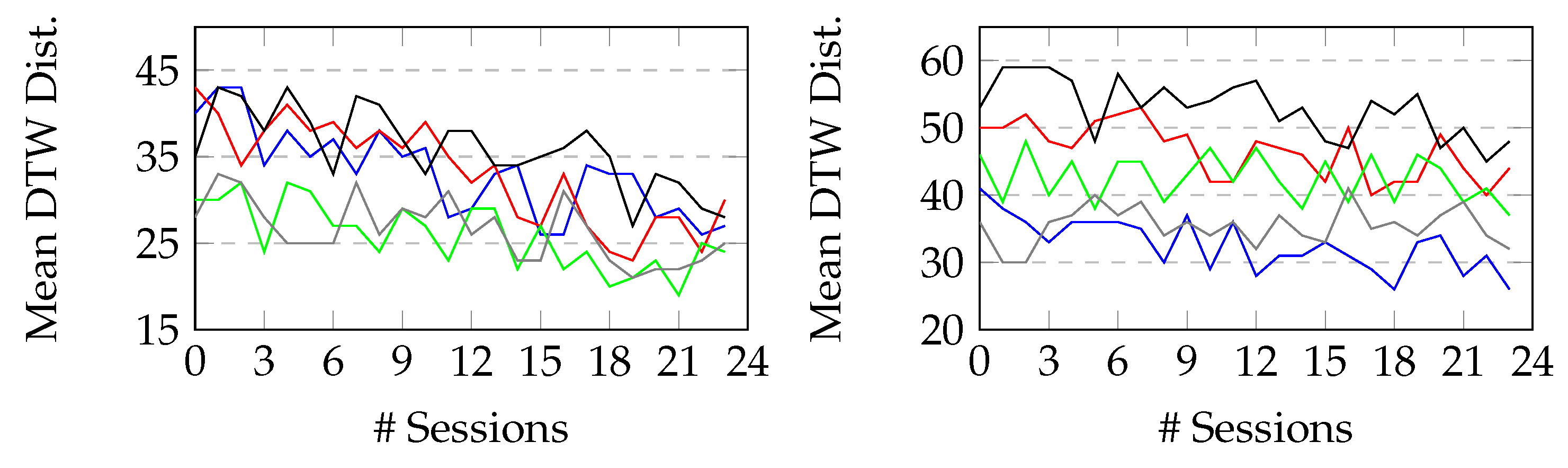 Applsci 11 02943 g007
