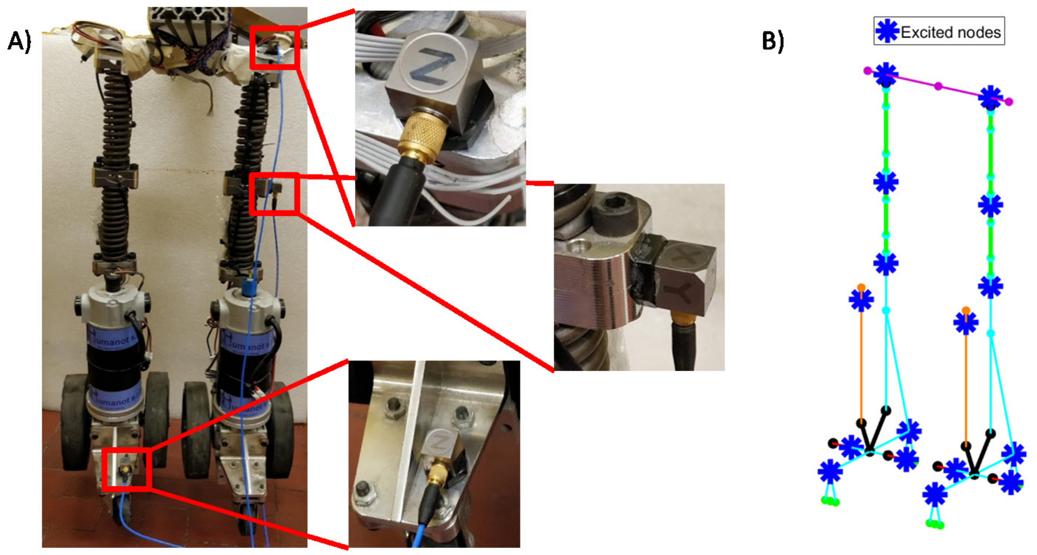 Applsci 11 02945 g004 Applsci 11 02945 g004